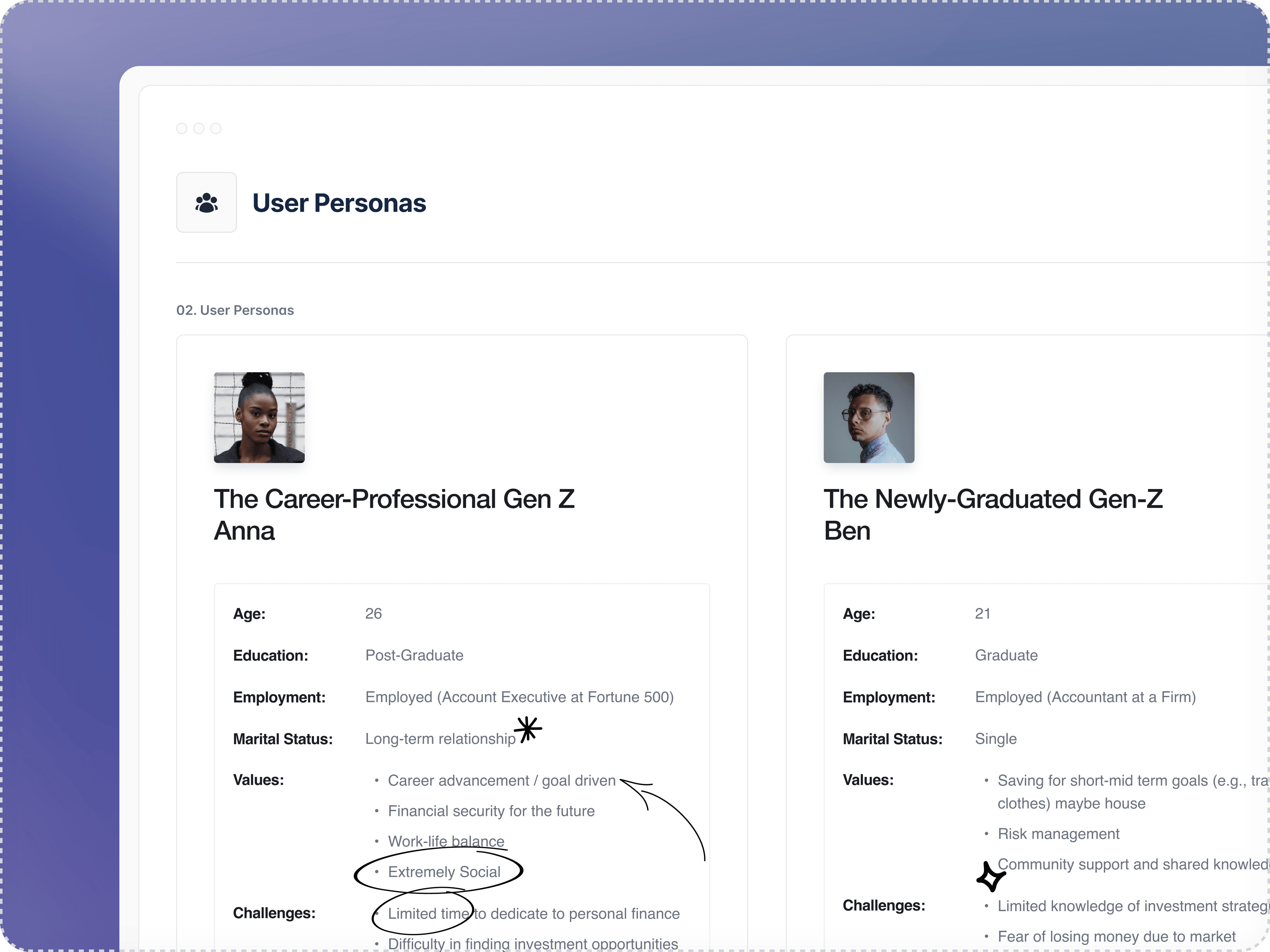 A preview of User Personas