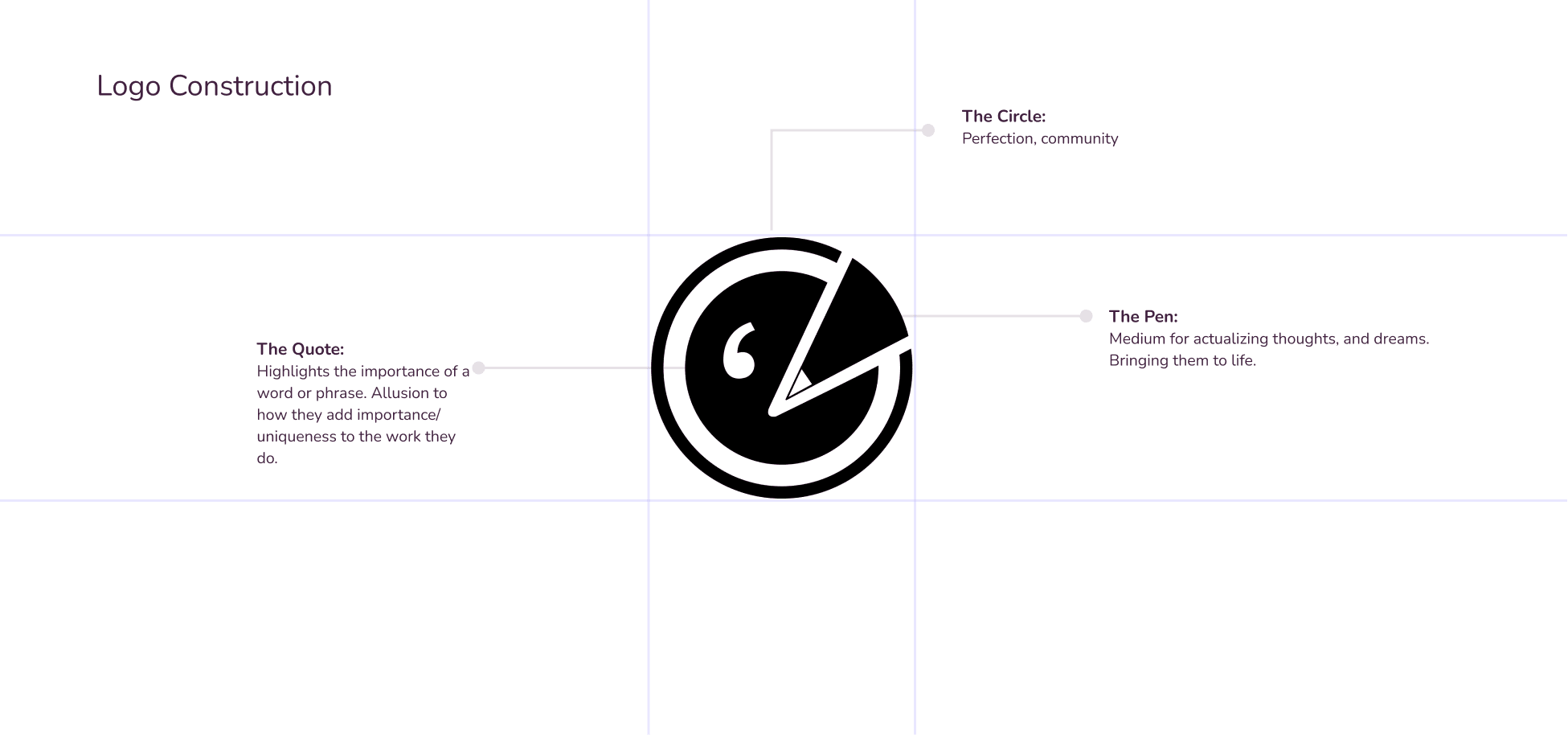 Logo Design & Anatomy