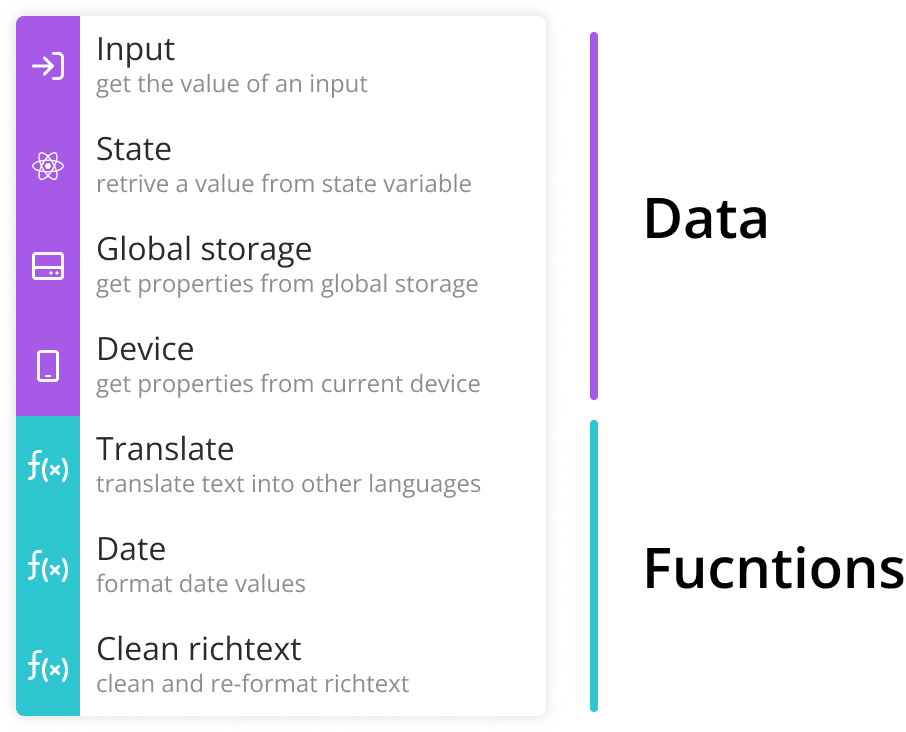 Separated sections for data and functions