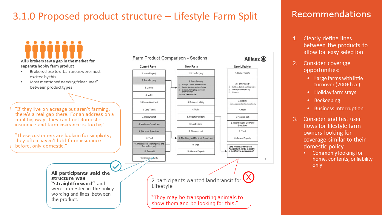 Proposed Insurance Product Design