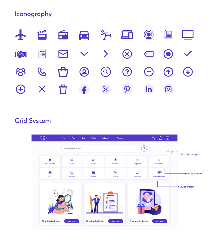 Iconography and important components.