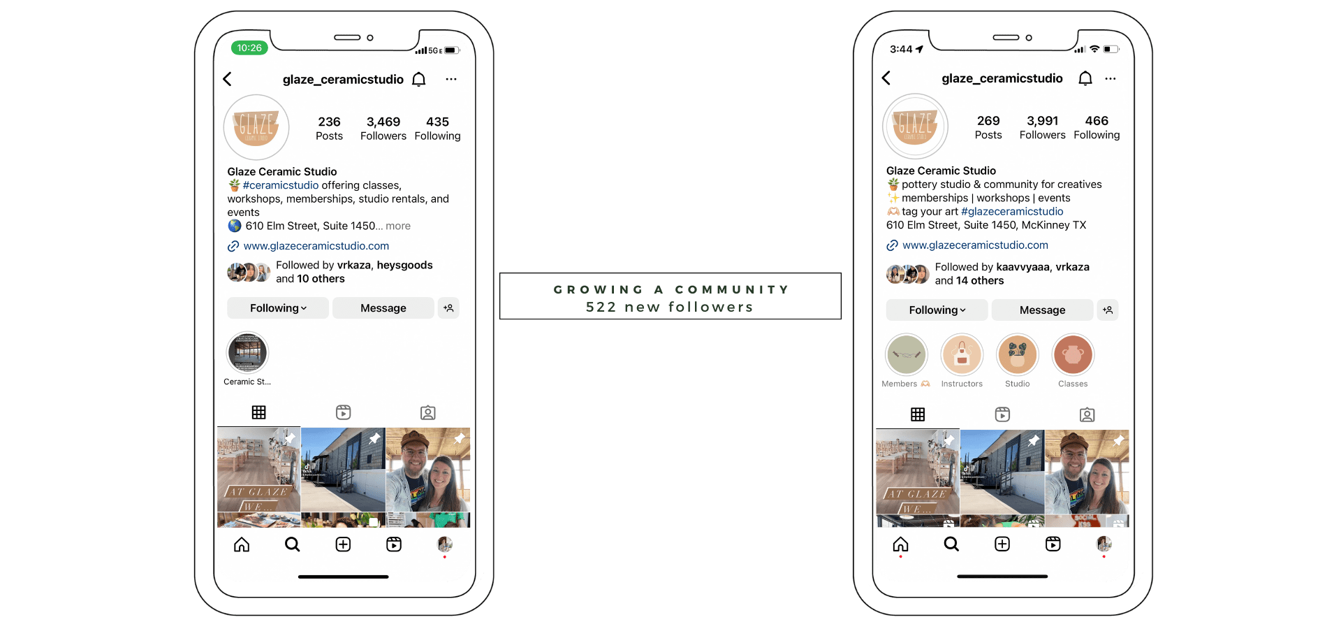 growing a community: 600+ new followers