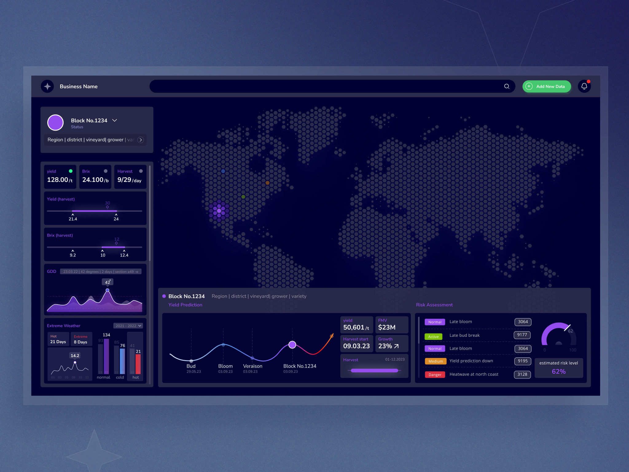 Main user interface: Global-View of all the client's assets around the world