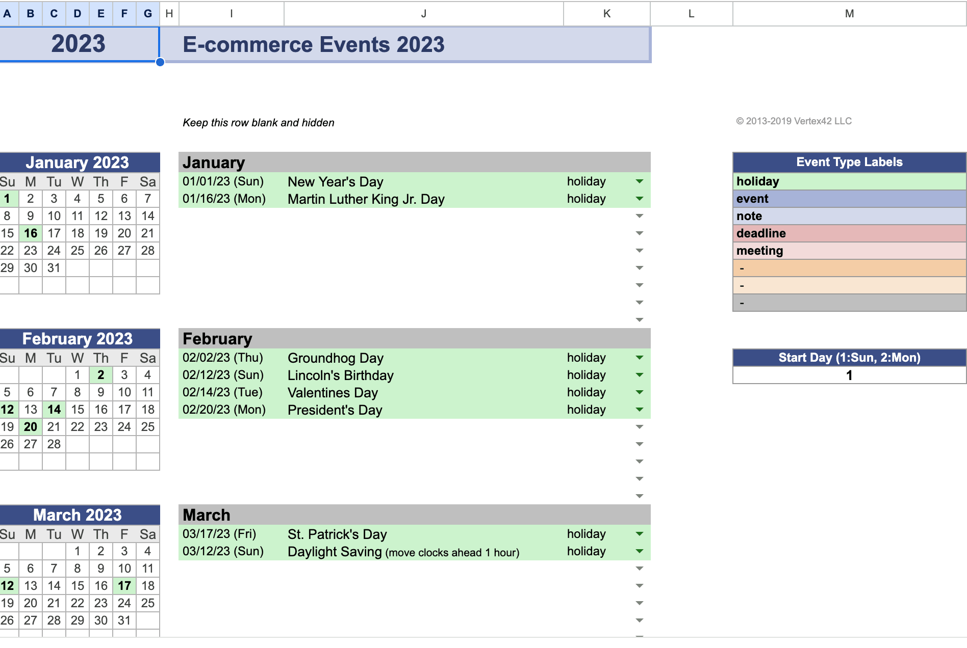 Following Sale and Event