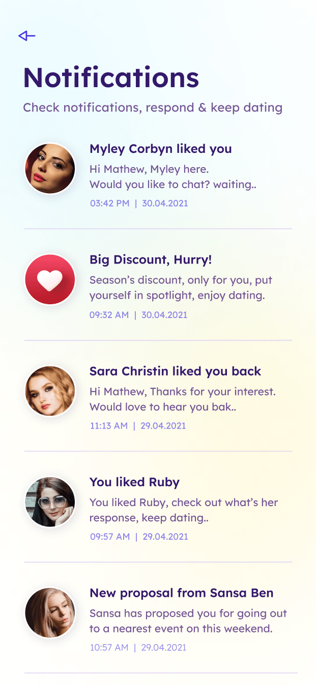 Notification