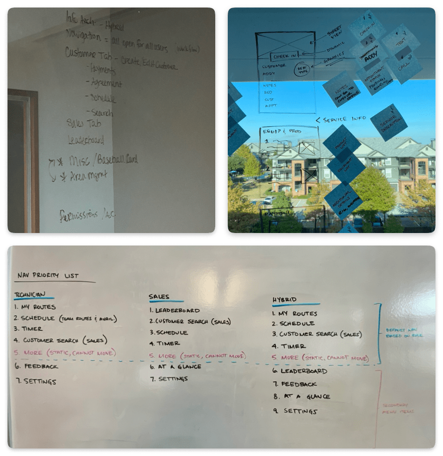 Research, Discovery, & Planning