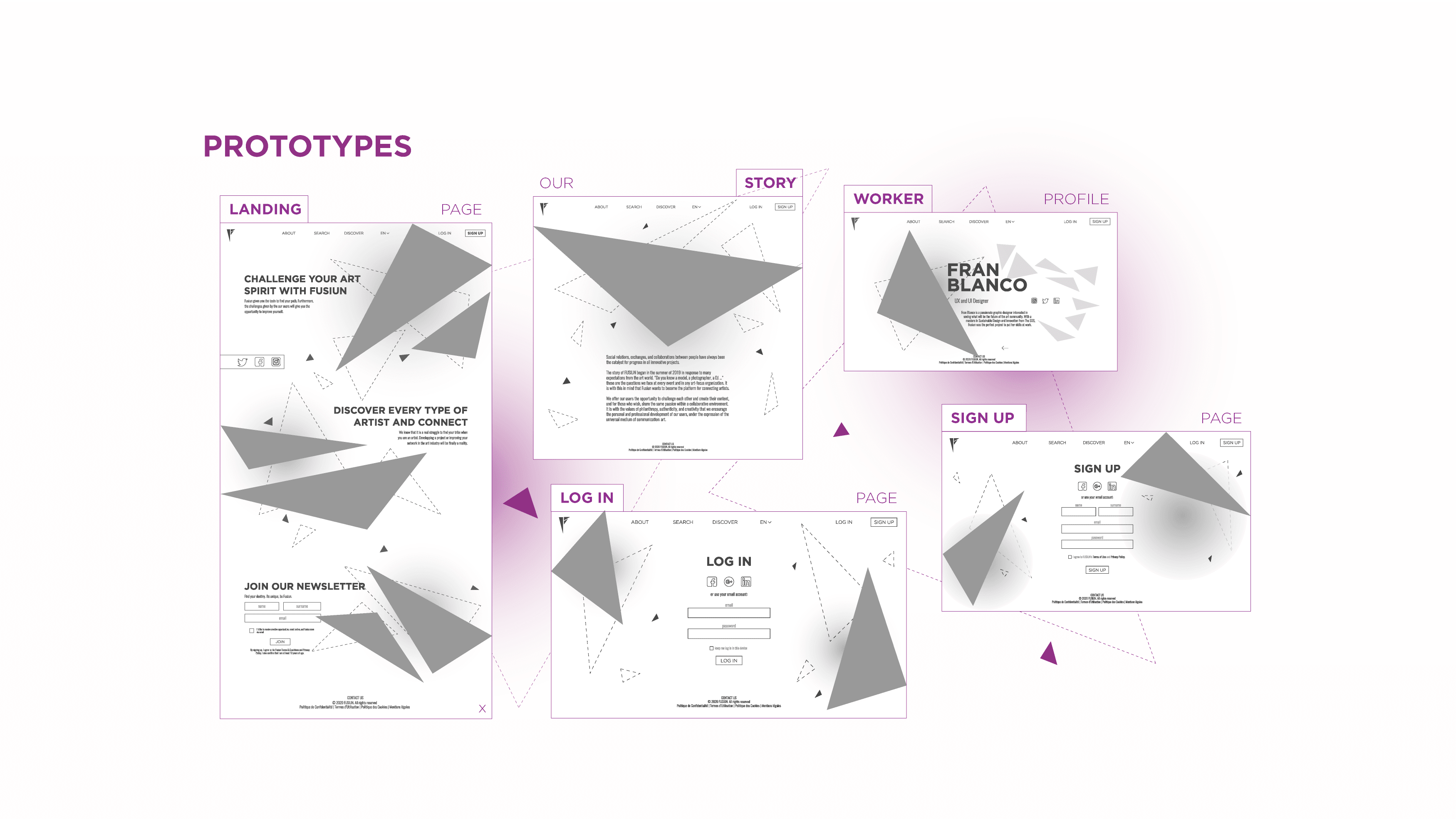 Wireframes of the website