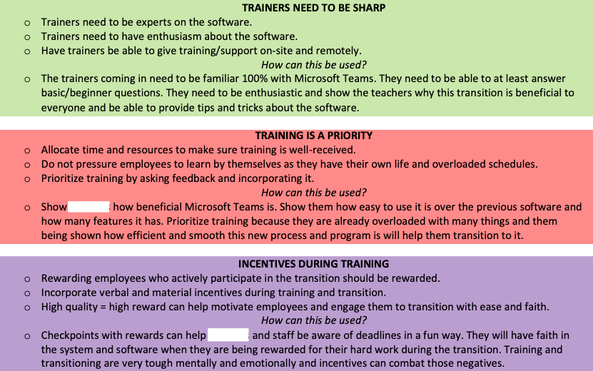 Five main points deepy researched and presented for best implementation