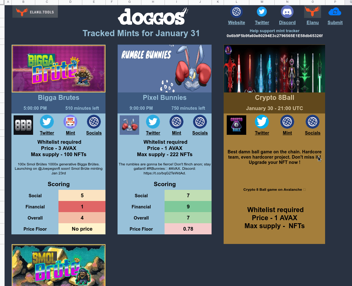 Main Dashboard