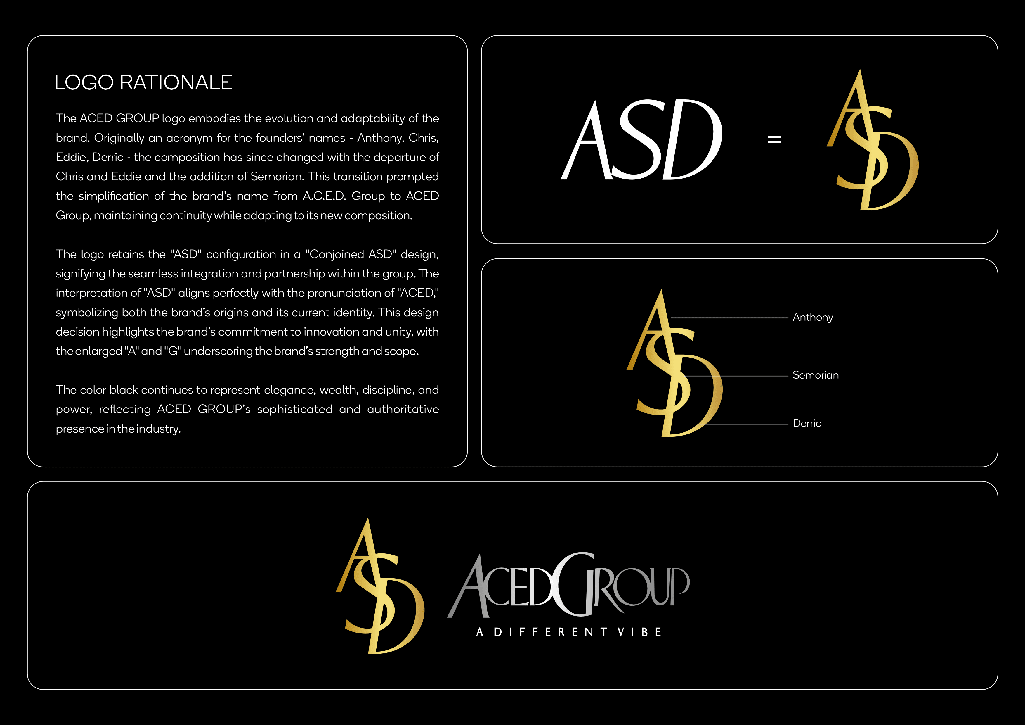 The logo retains the "ASD" configuration in a "Conjoined ASD" design, signifying the seamless integration and partnership within the group. The interpretation of "ASD" aligns perfectly with the pronunciation of "ACED," symbolizing both the brand's origins and its current identity. This design decision highlights the brand’s commitment to innovation and unity, with the enlarged "A" and "G" underscoring the brand's strength and scope.