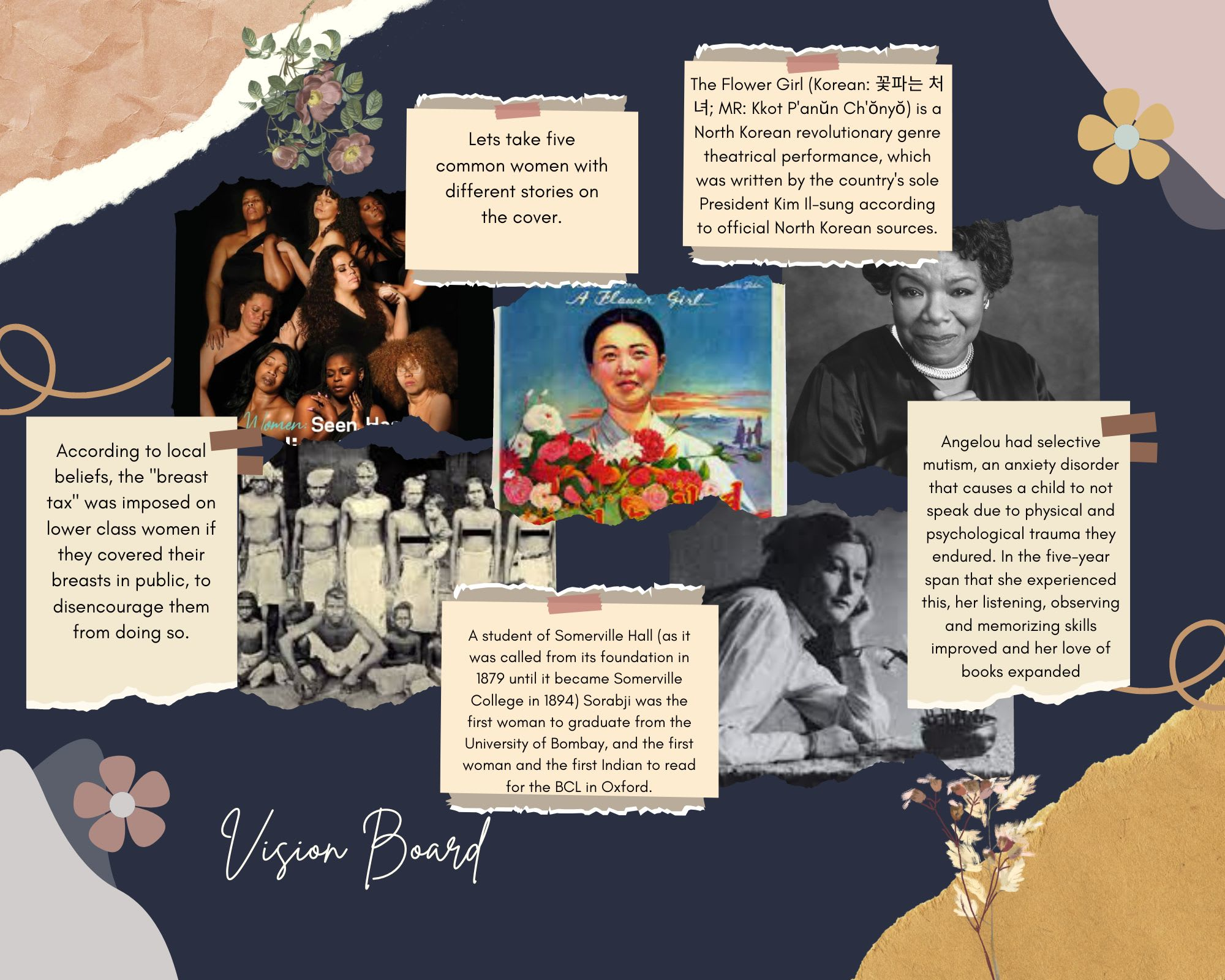 Vision Board for AYRA MAGAZINE