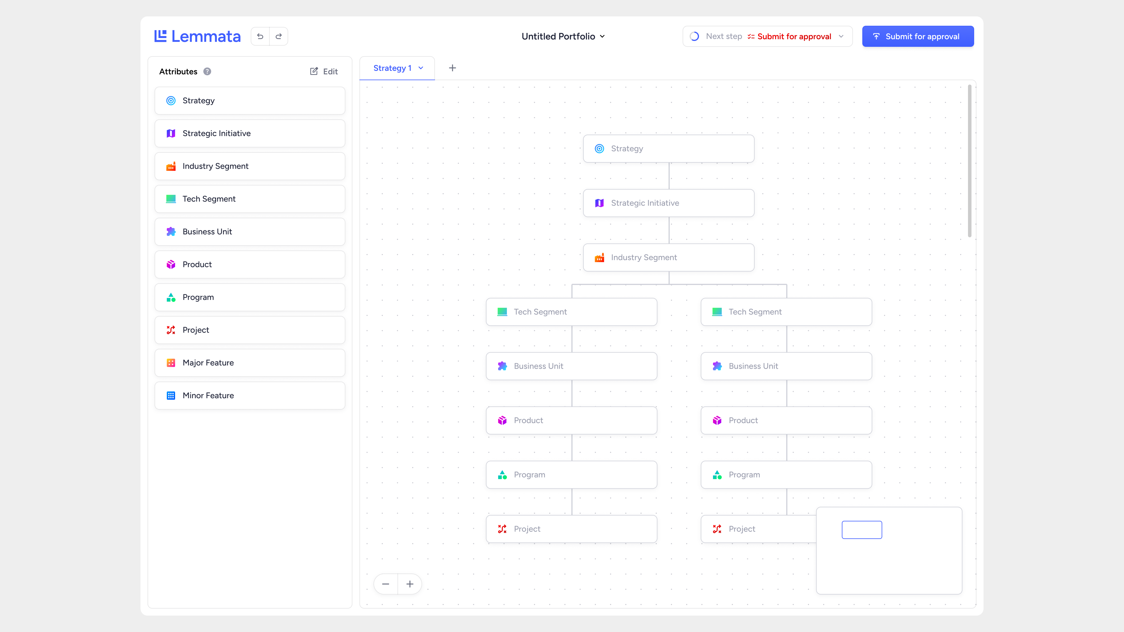 The workflow (hierarchy) editor