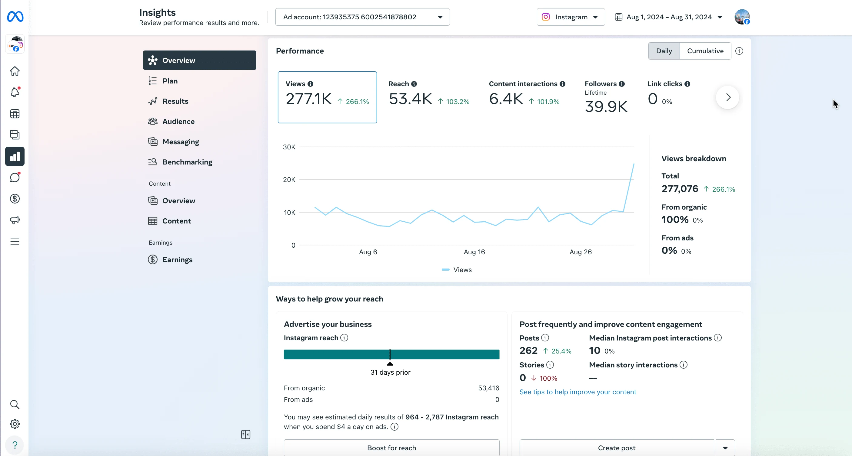 Equipment and Contracting Instagram performance overview for August 2024