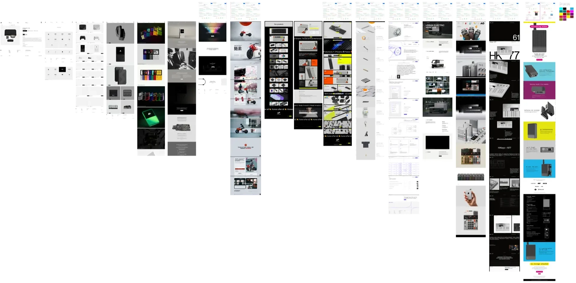 Website Inspiration Moodboard with Performance Metrics