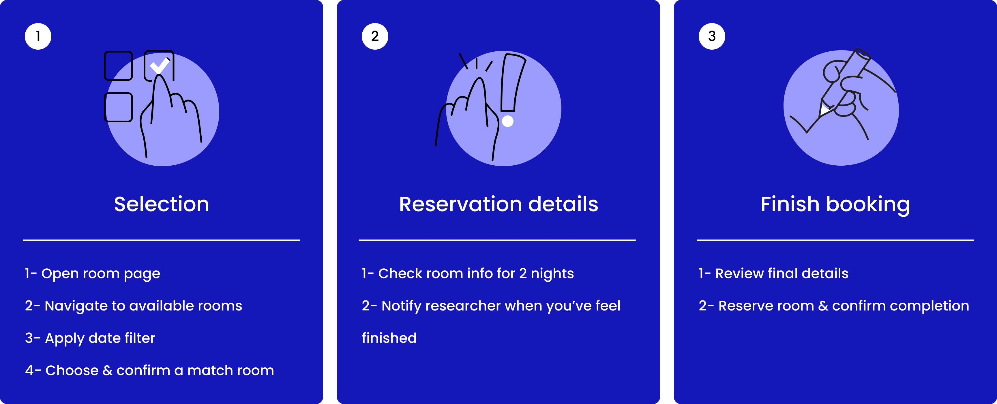 A single task flow was divided into 3 phases.