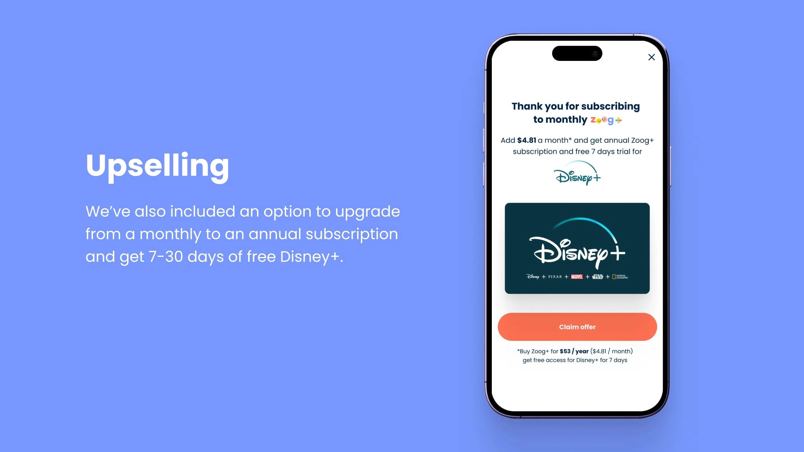 Upselling for the annual bundle.