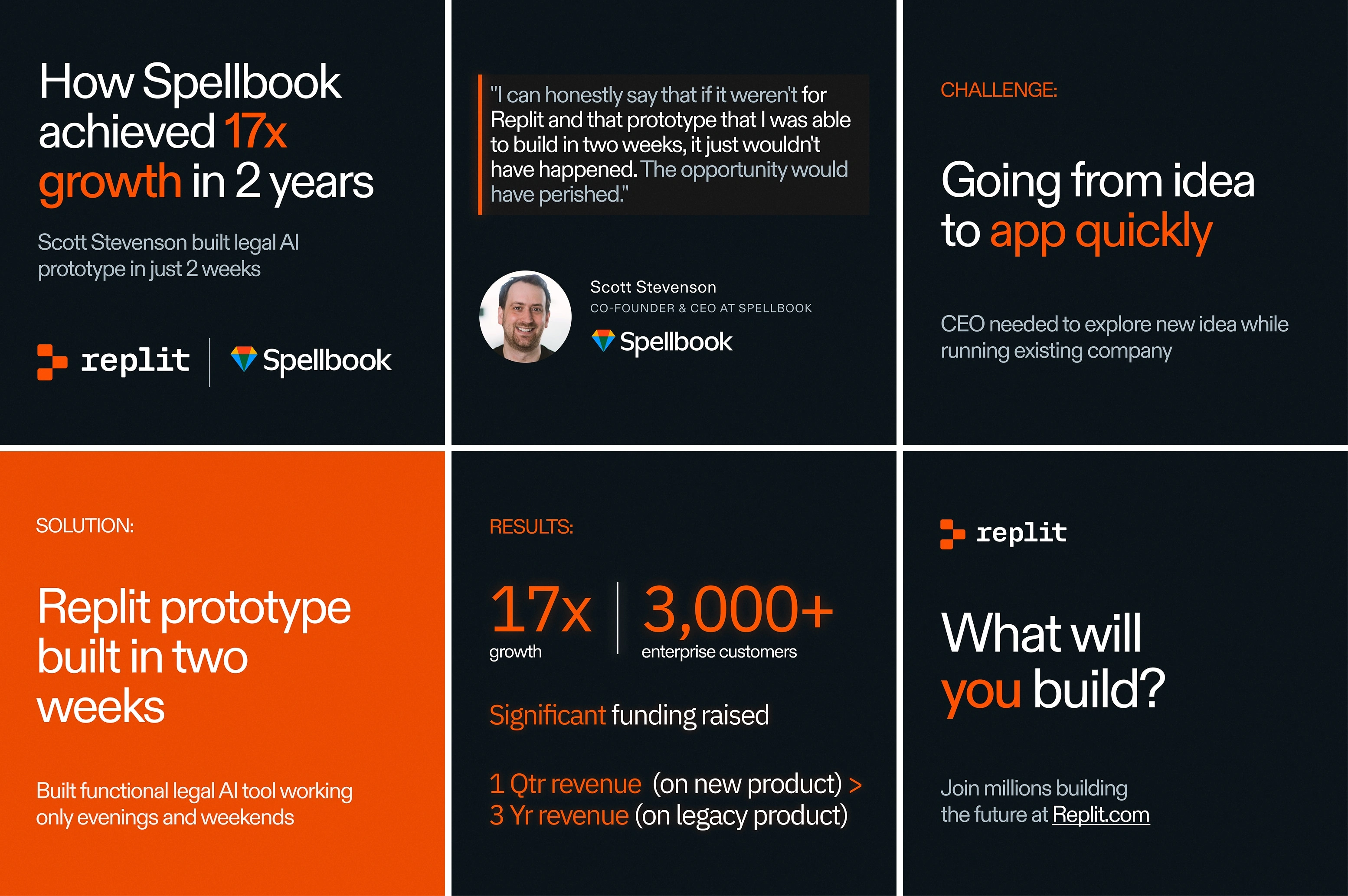 Customer Stories Carousels