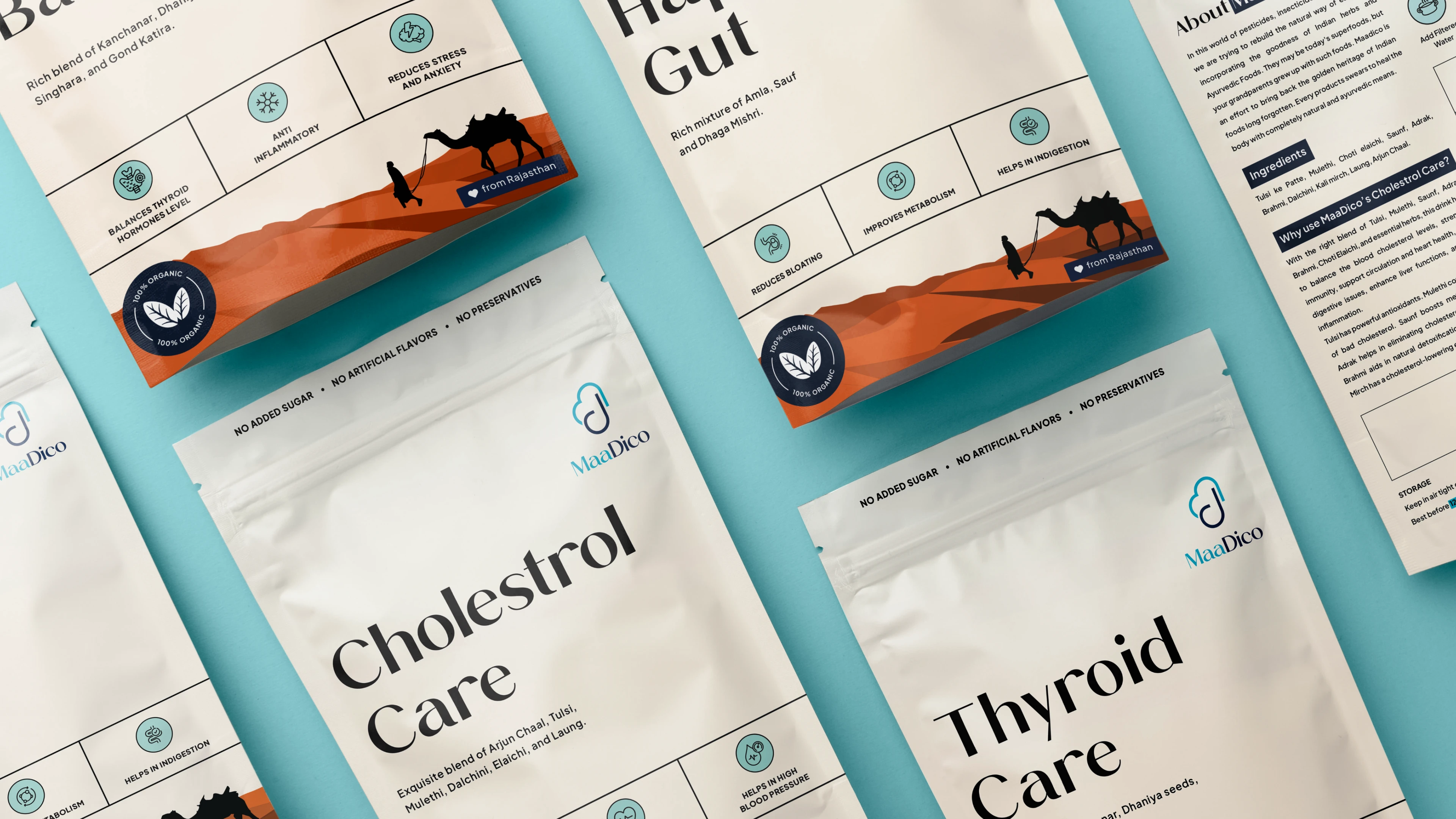 Initial Products Design