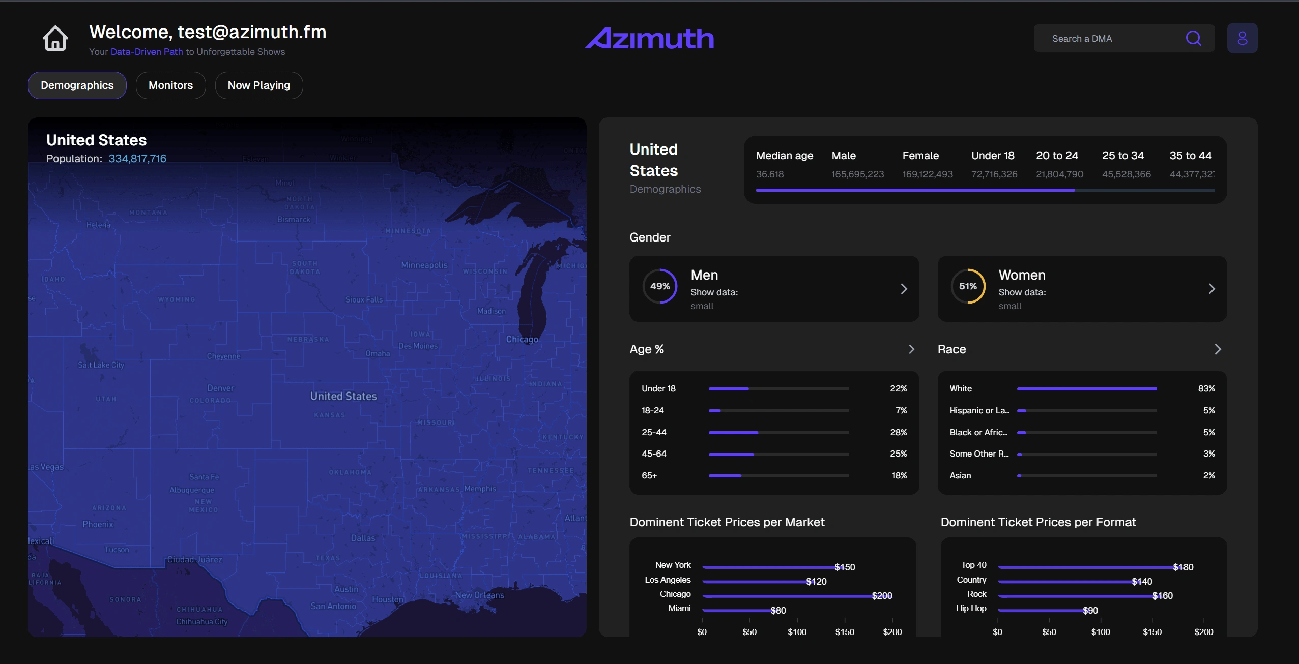 © 2025 Azimuth. All rights reserved.
