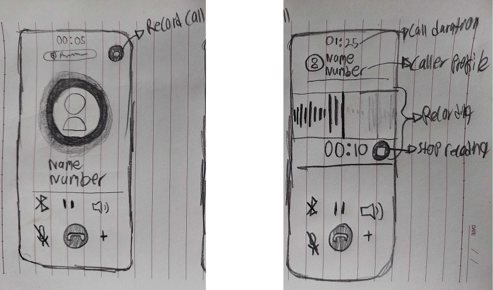 An image of sketches, showcasing how the record button and record screen work