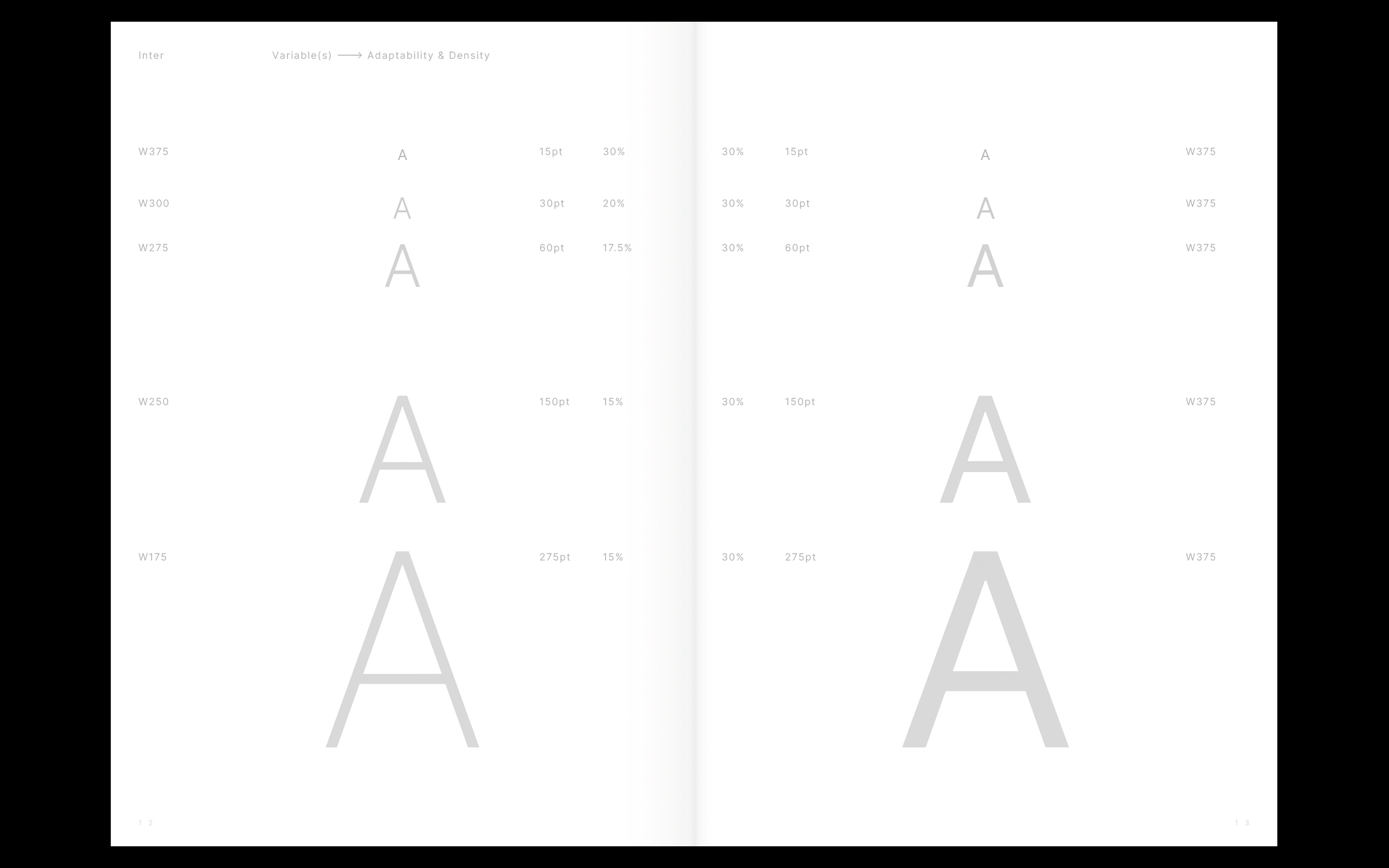 Brand Guidelines > Typography: Adaptability & Density