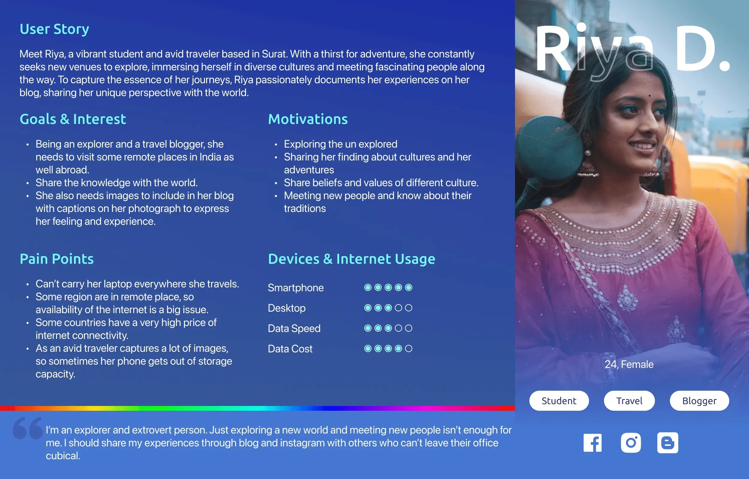 User Persona: Riya, 24