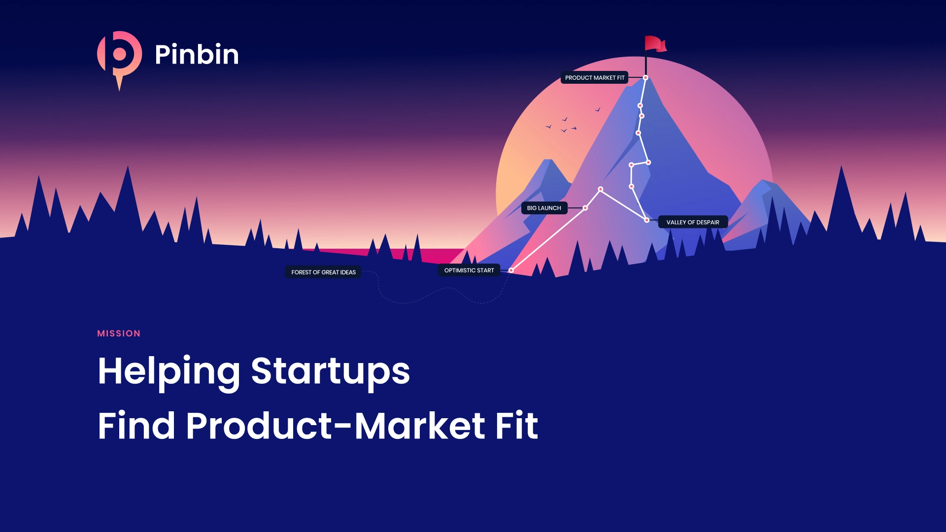 The Product-Market Fit Framework