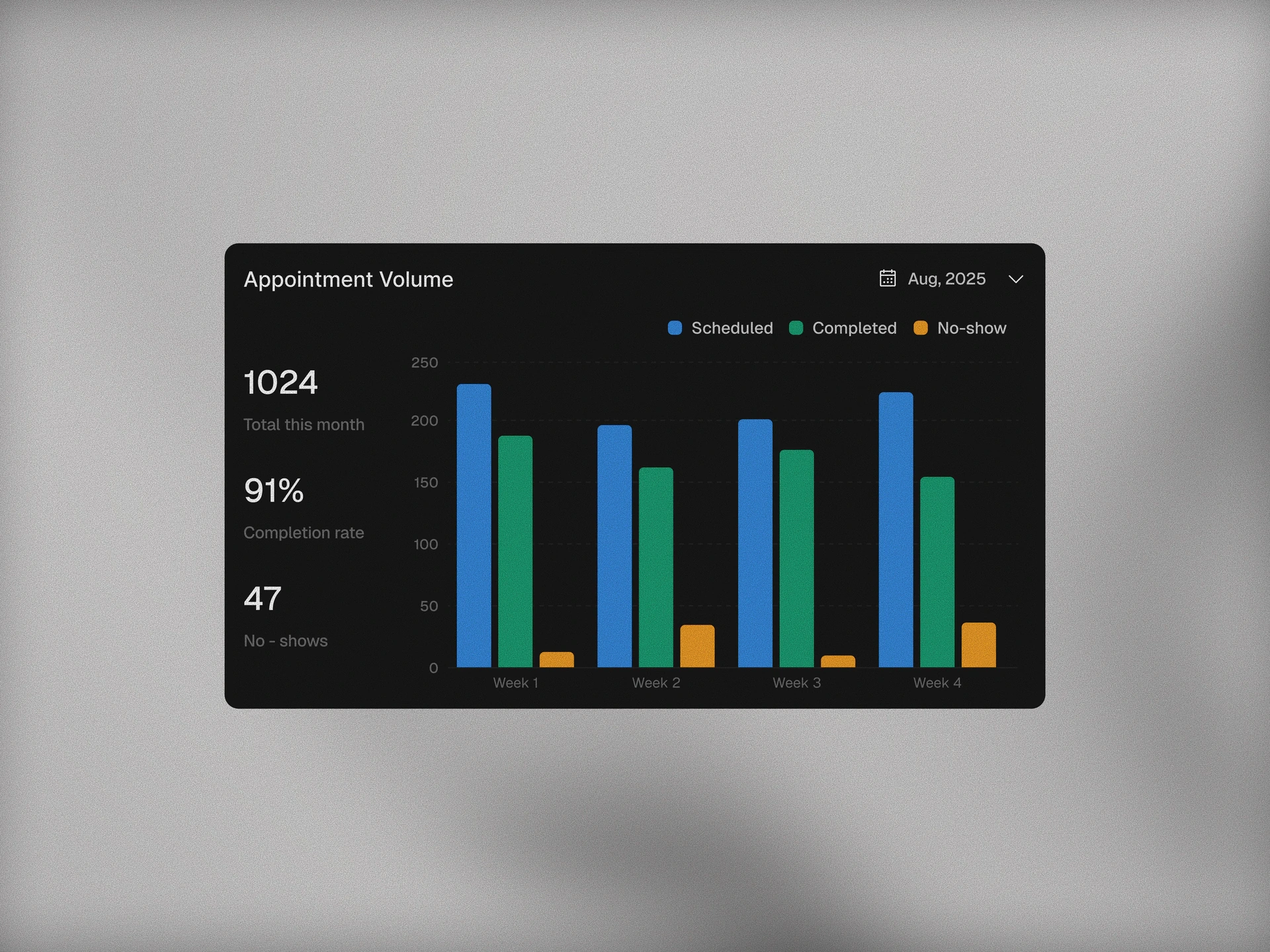 medesk screen 04