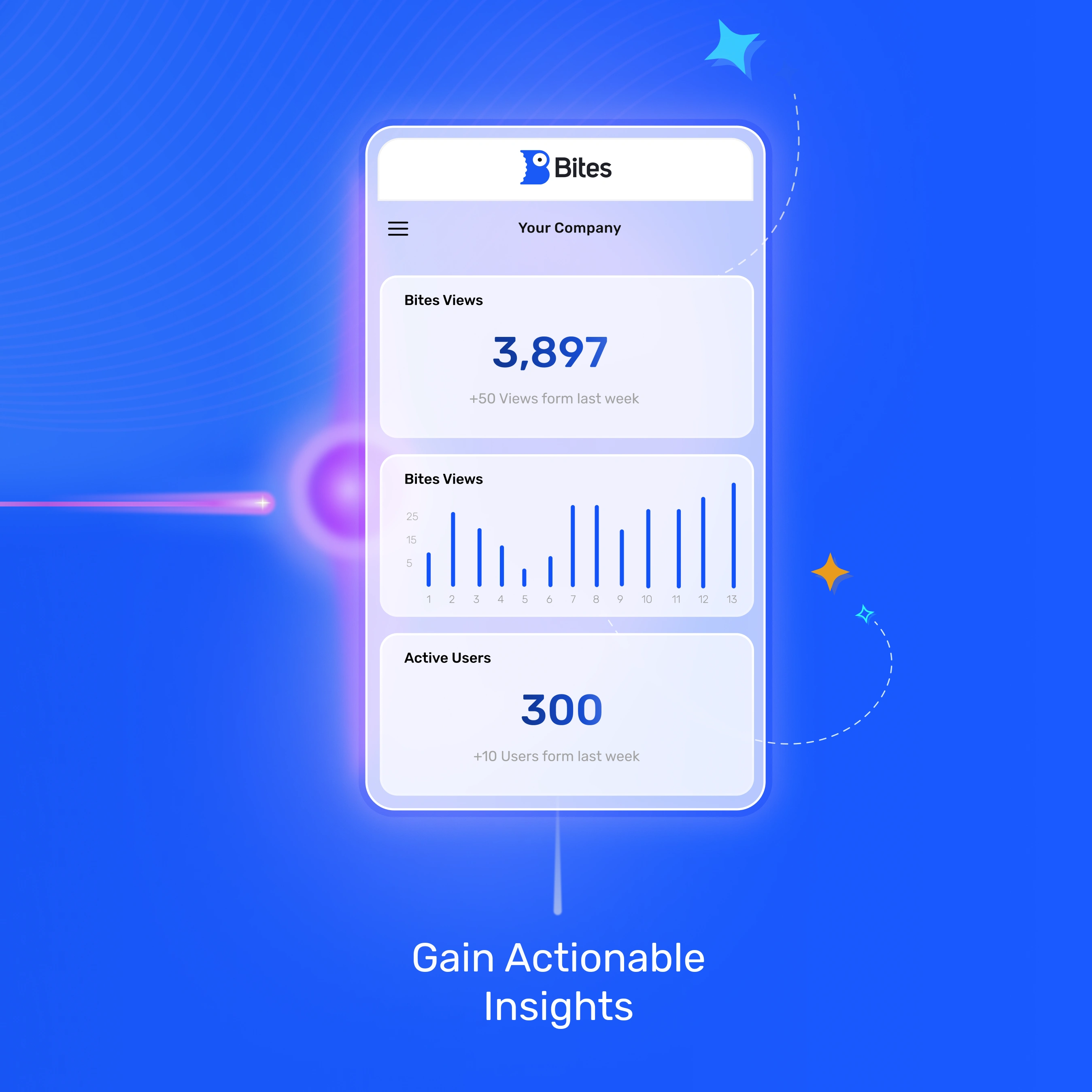 Carousel Post: Part 7