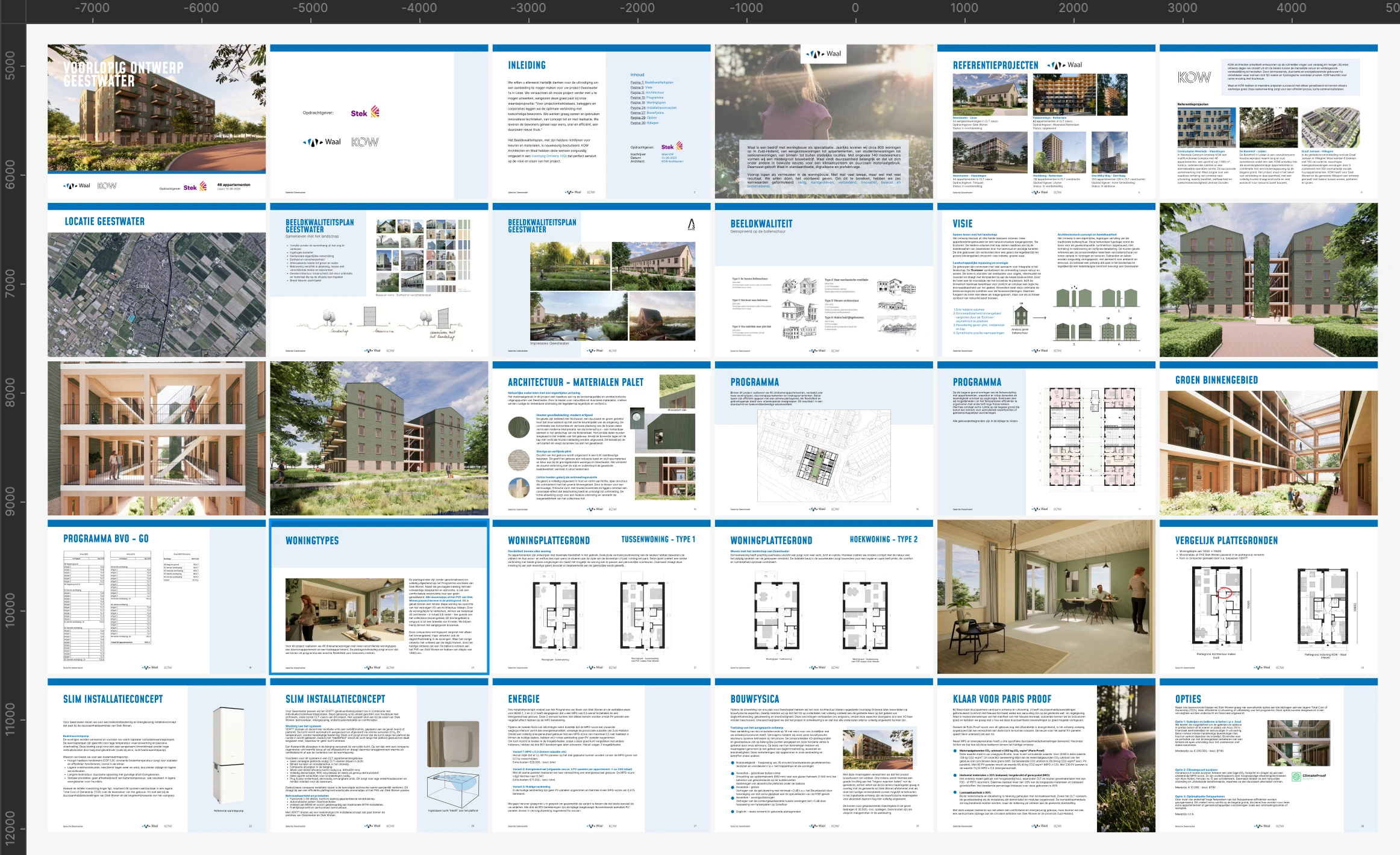Waal presentation examples