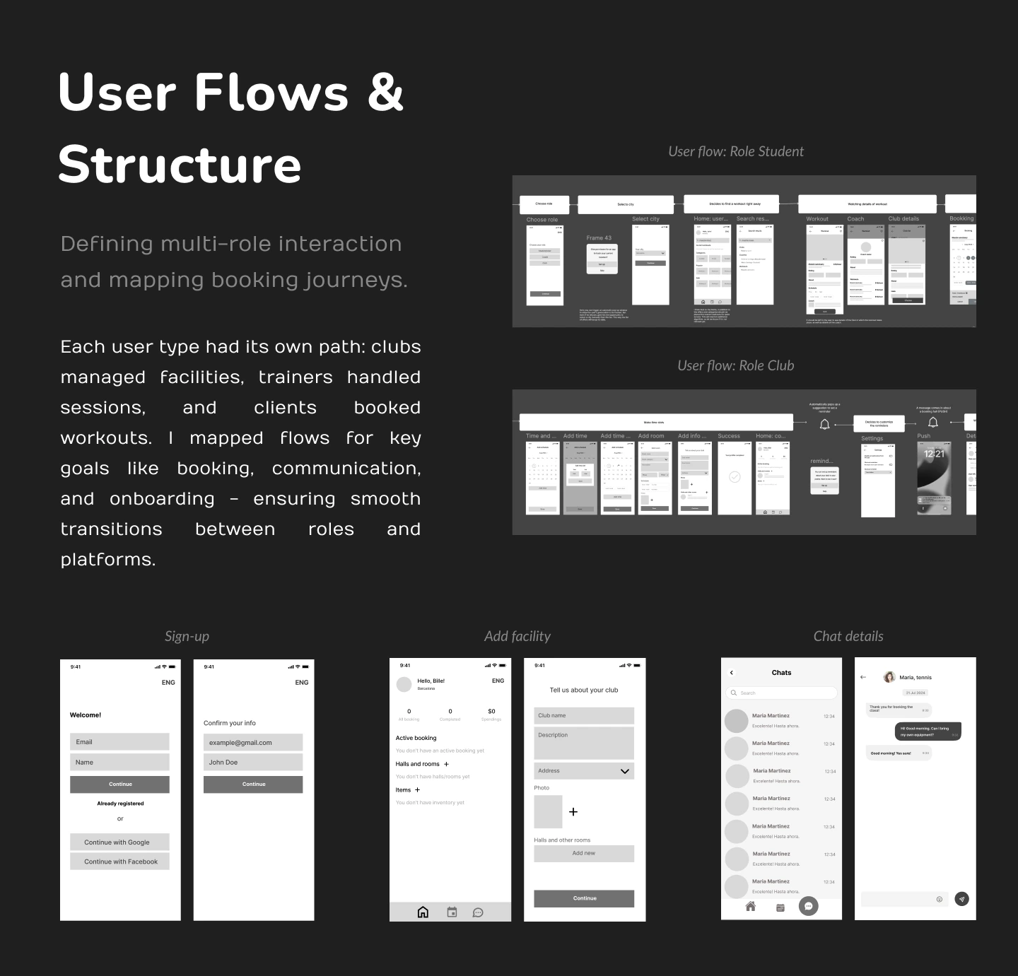 High-level mapping of journeys across Trainer, Athlete, and Club roles to clarify navigation and decision points.