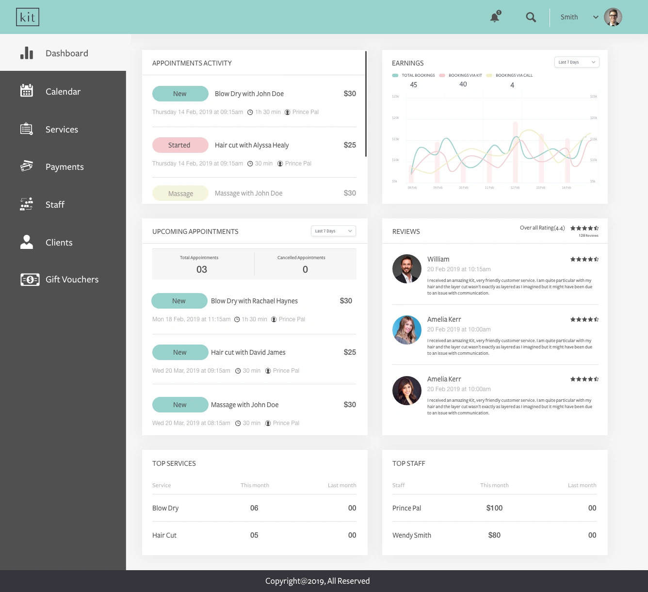 B2B Dashboard UI/UX Design