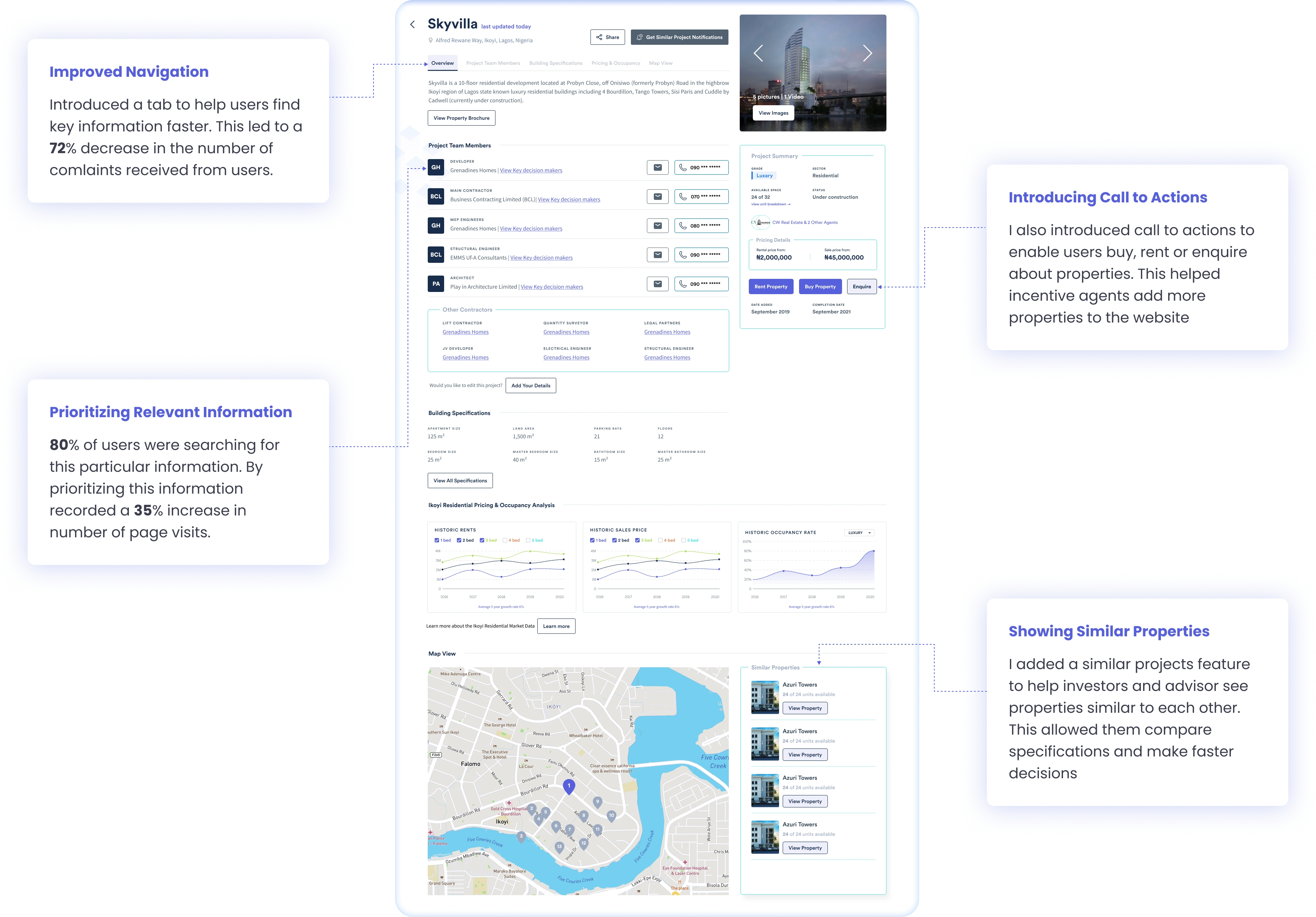 Improved information architecture