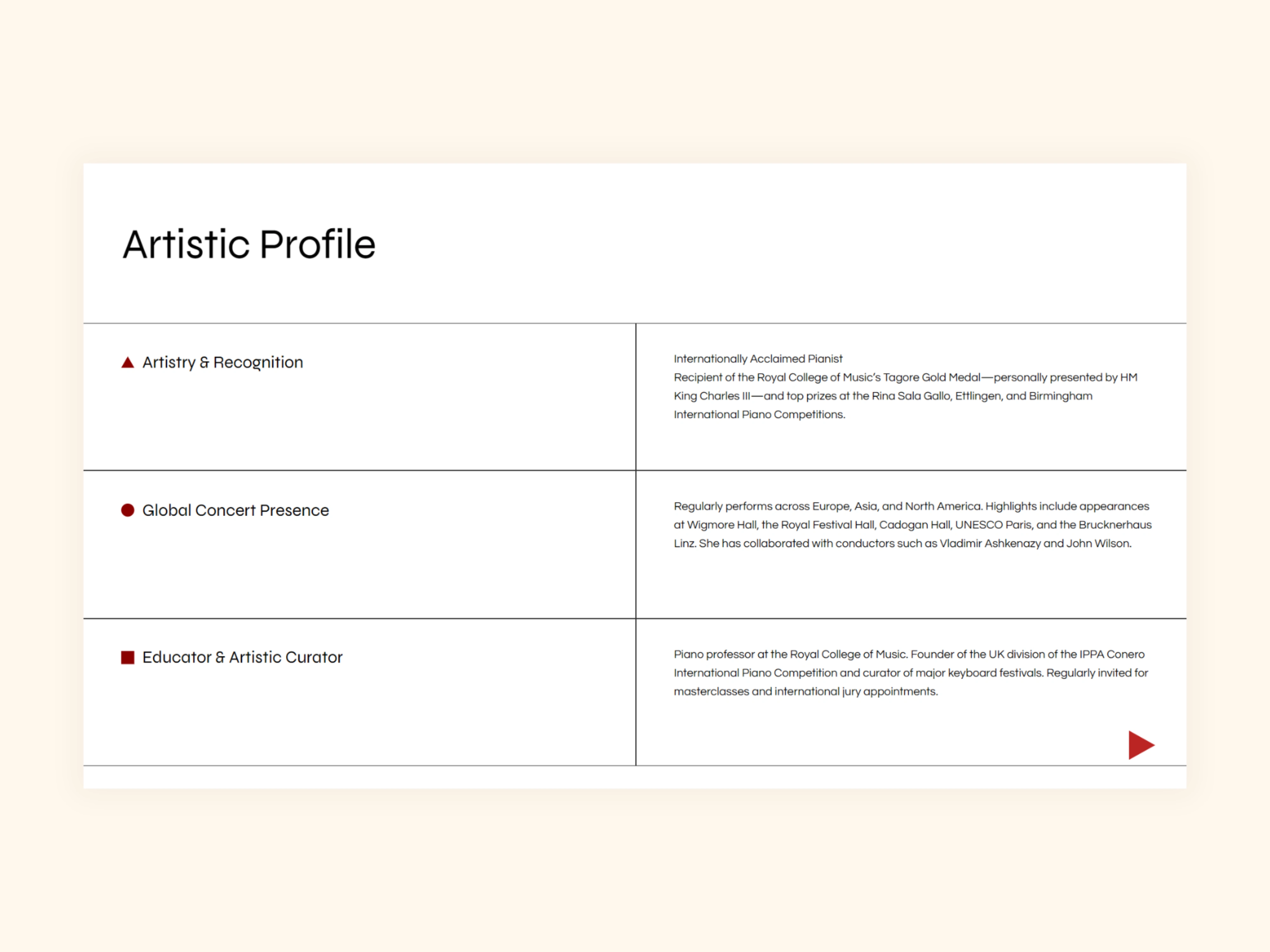 Artistic Profile