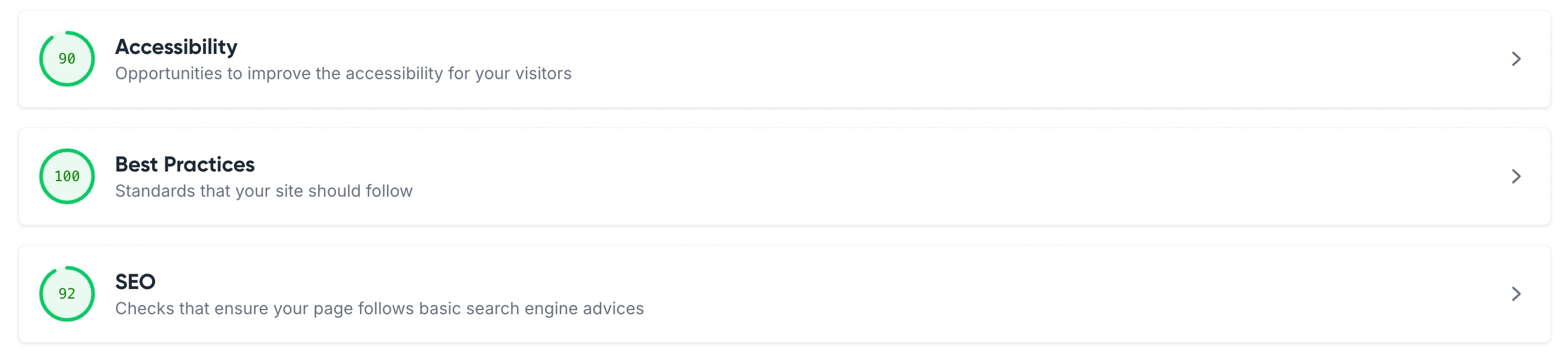 Passed Accessibility & SEO checks