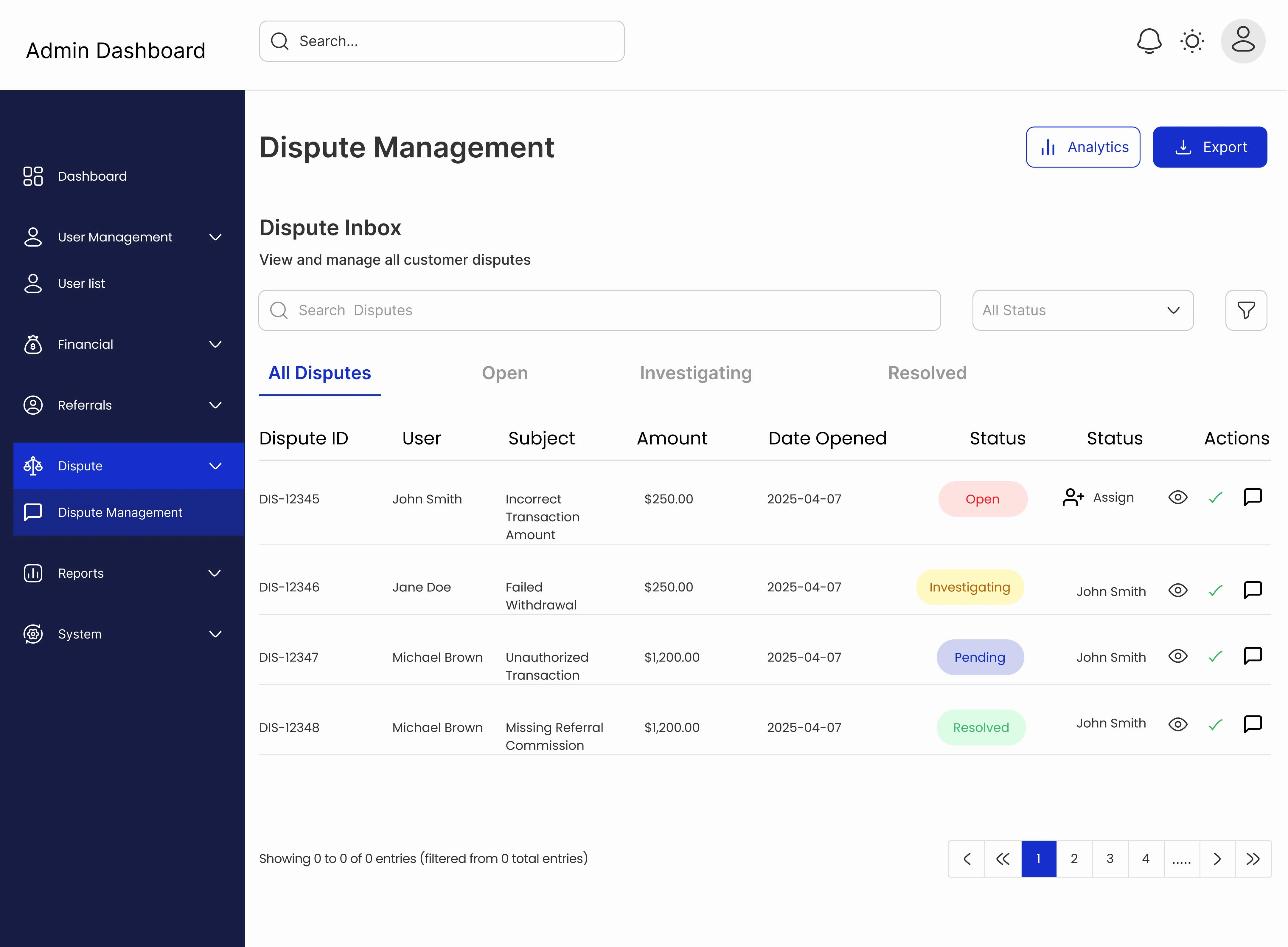 Overview of Dispute Management