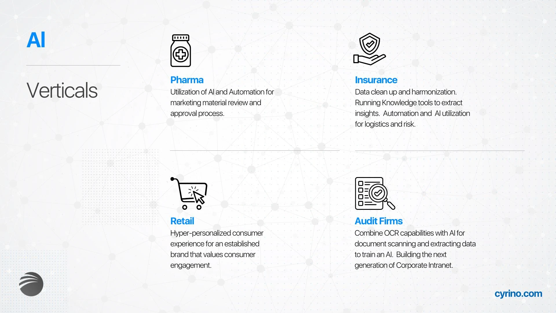 Cyrino Corporate Overview Deck - (9/9)
