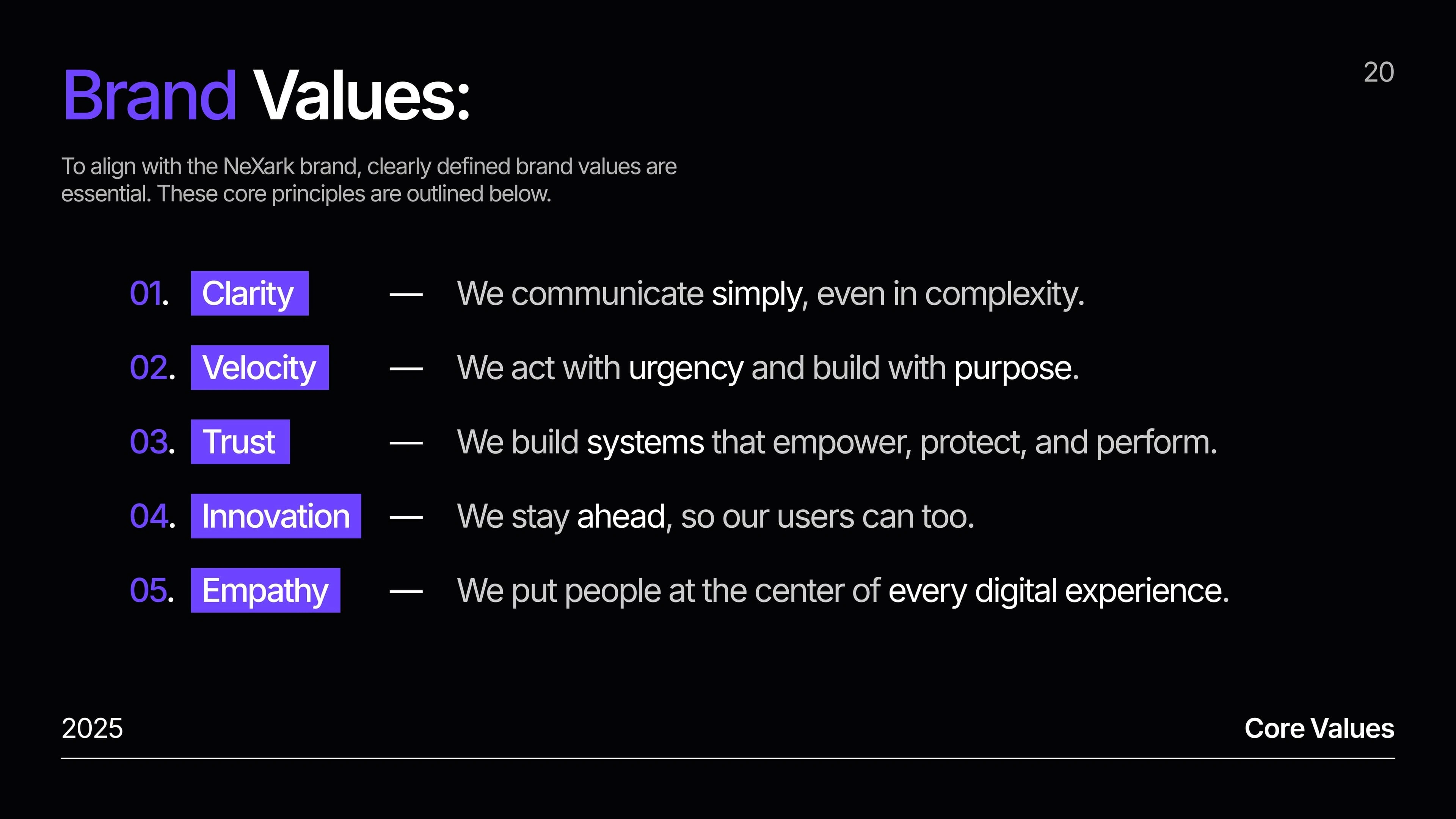 5.3 Brand values