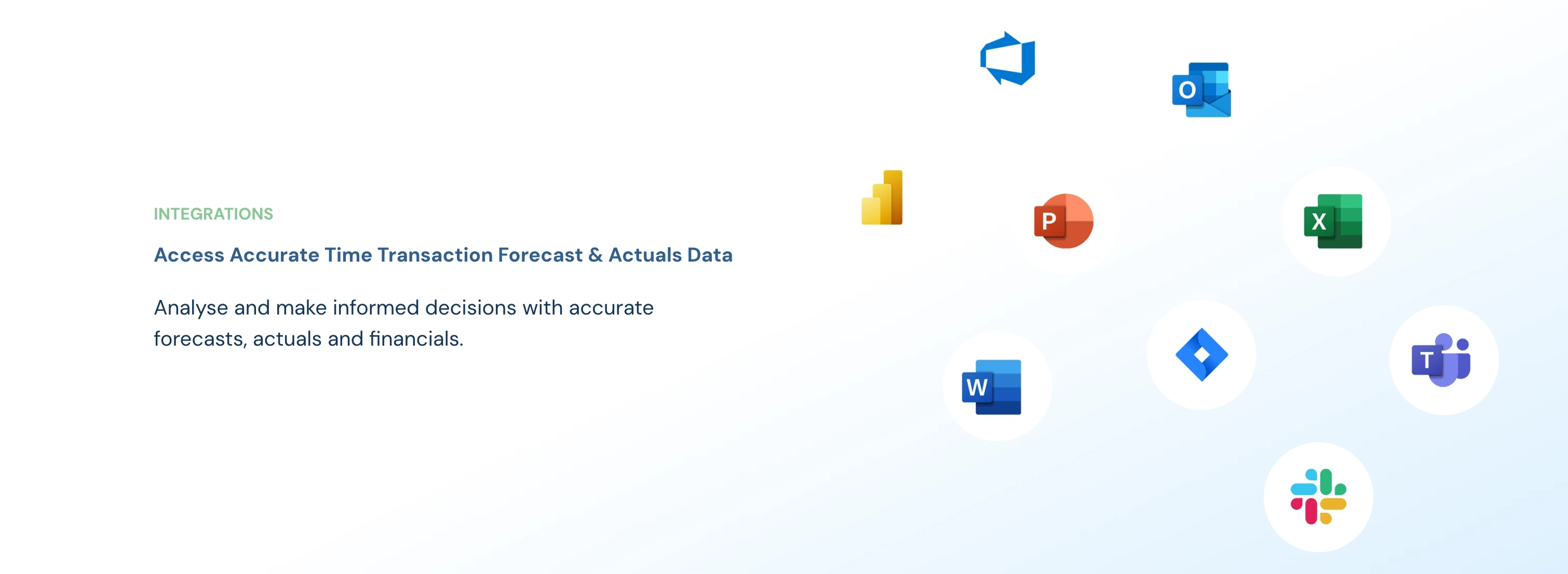 Integrations section before redesign