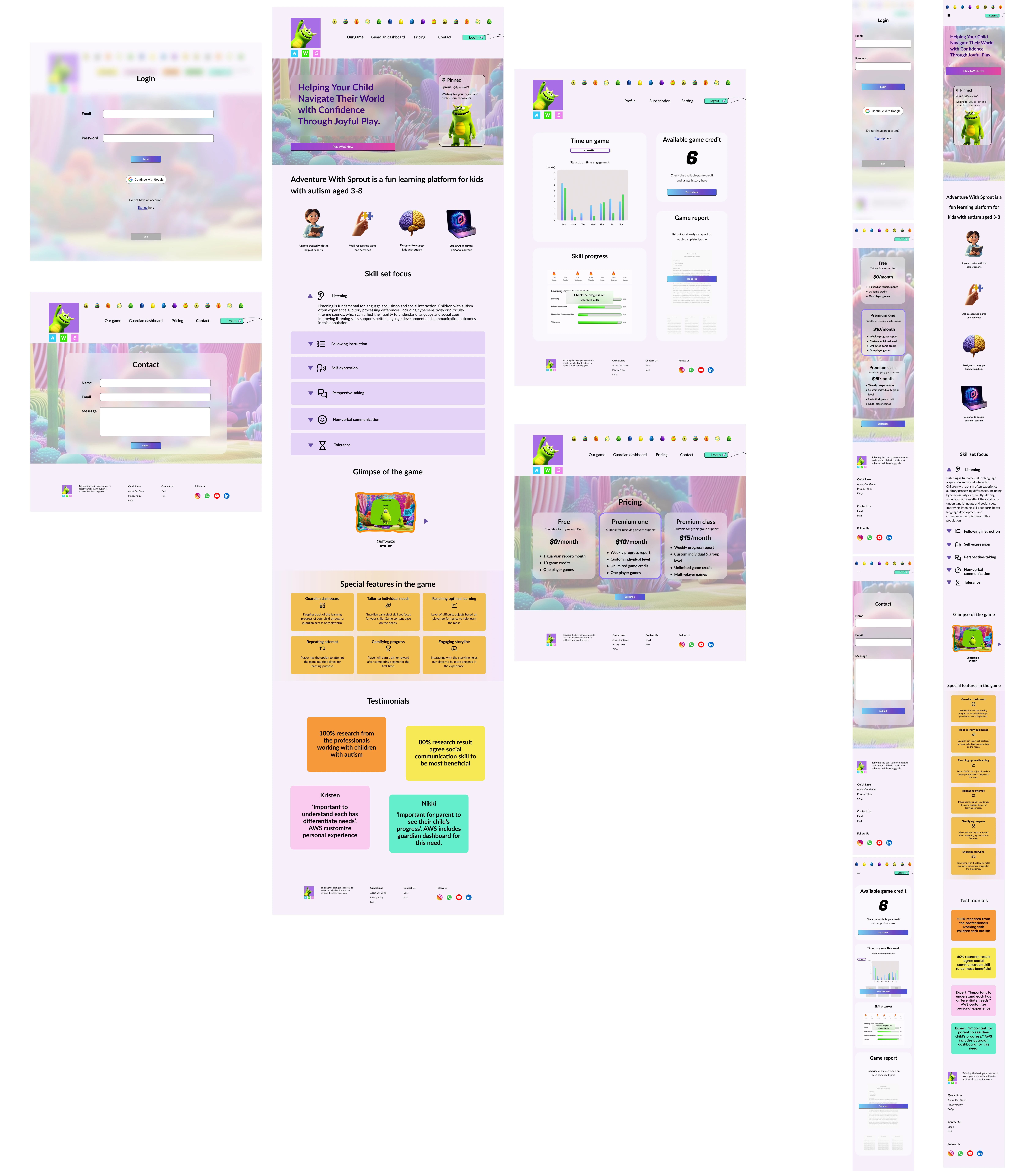 Hi-fidelity responsive wireframes