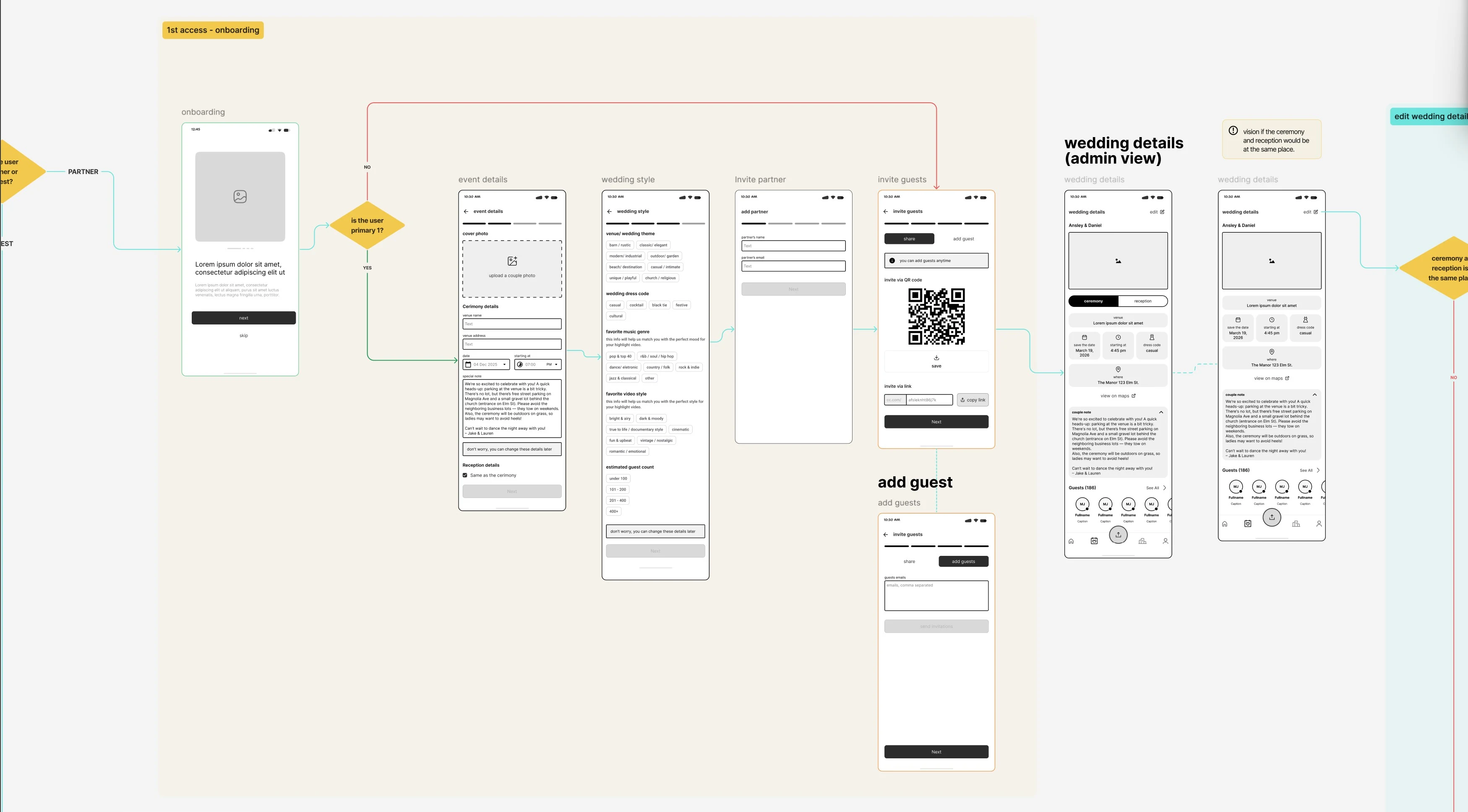 Couple's Onboarding & Wedding Setup Wireflow
