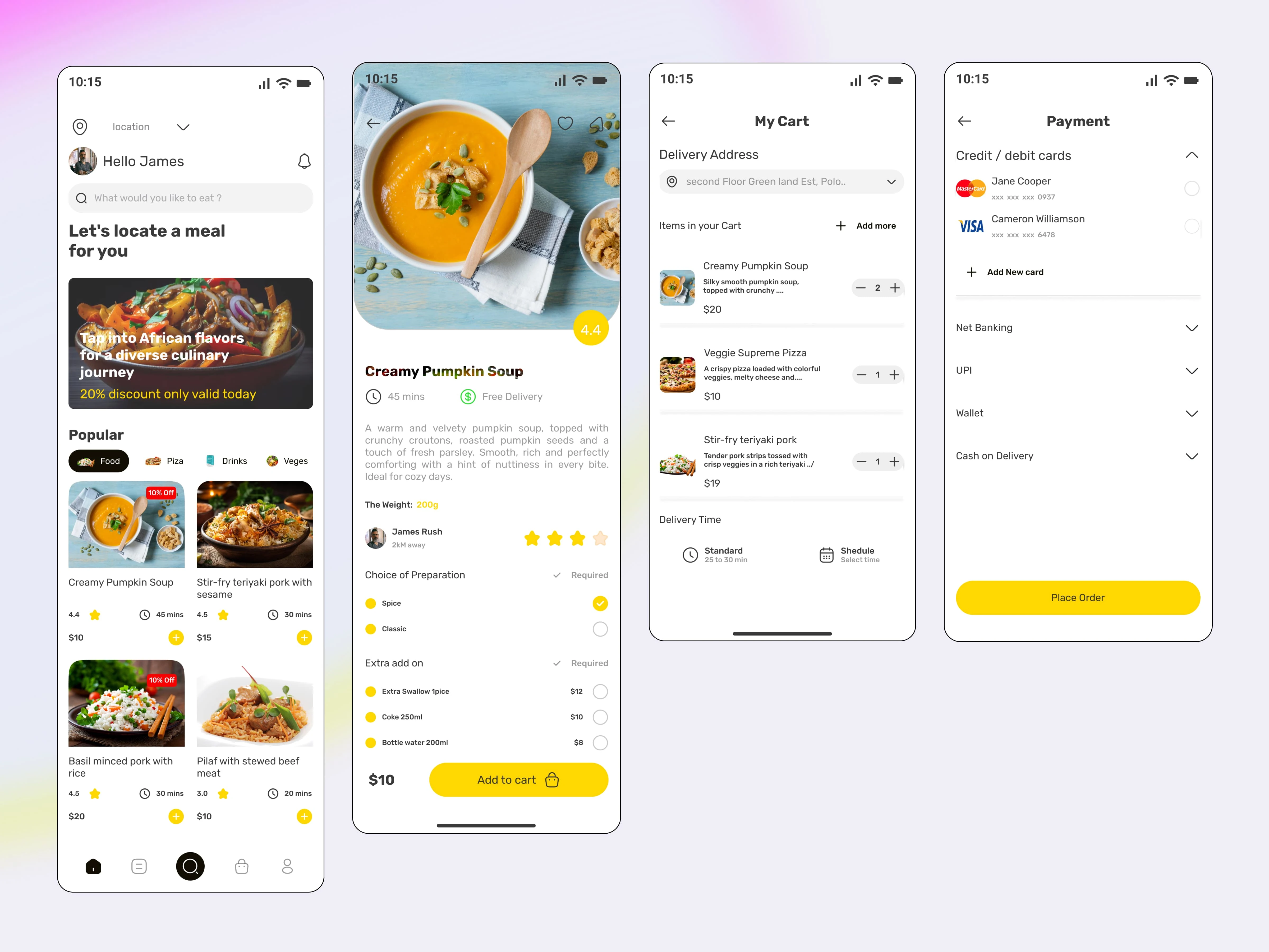 Overview of Home , Cart and Payment page 