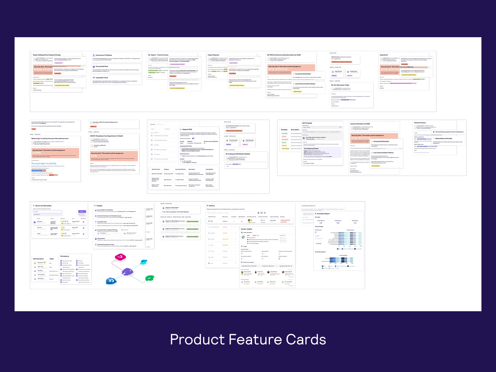 Product feature cards