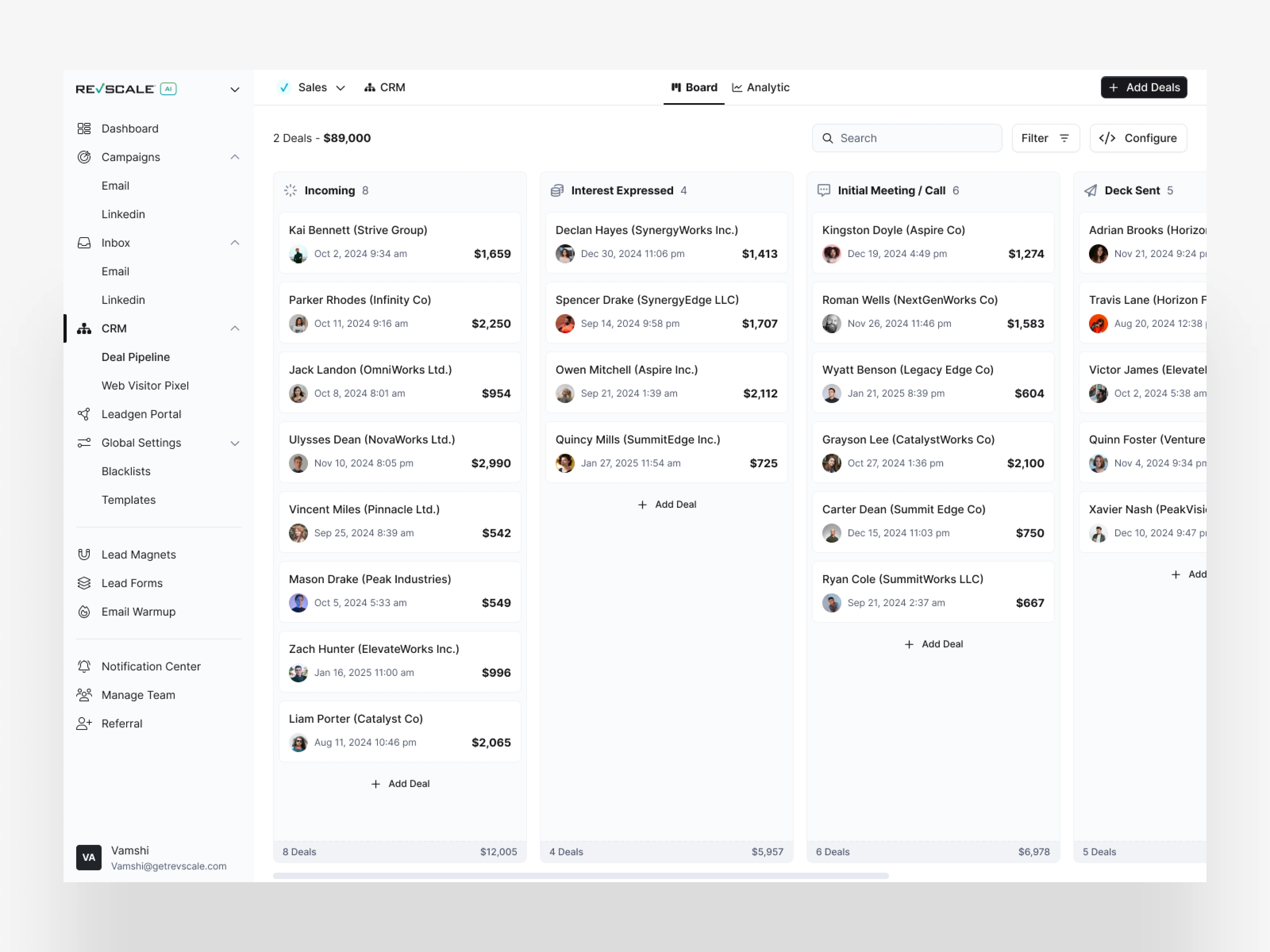 Deal Pipeline (Kanban)