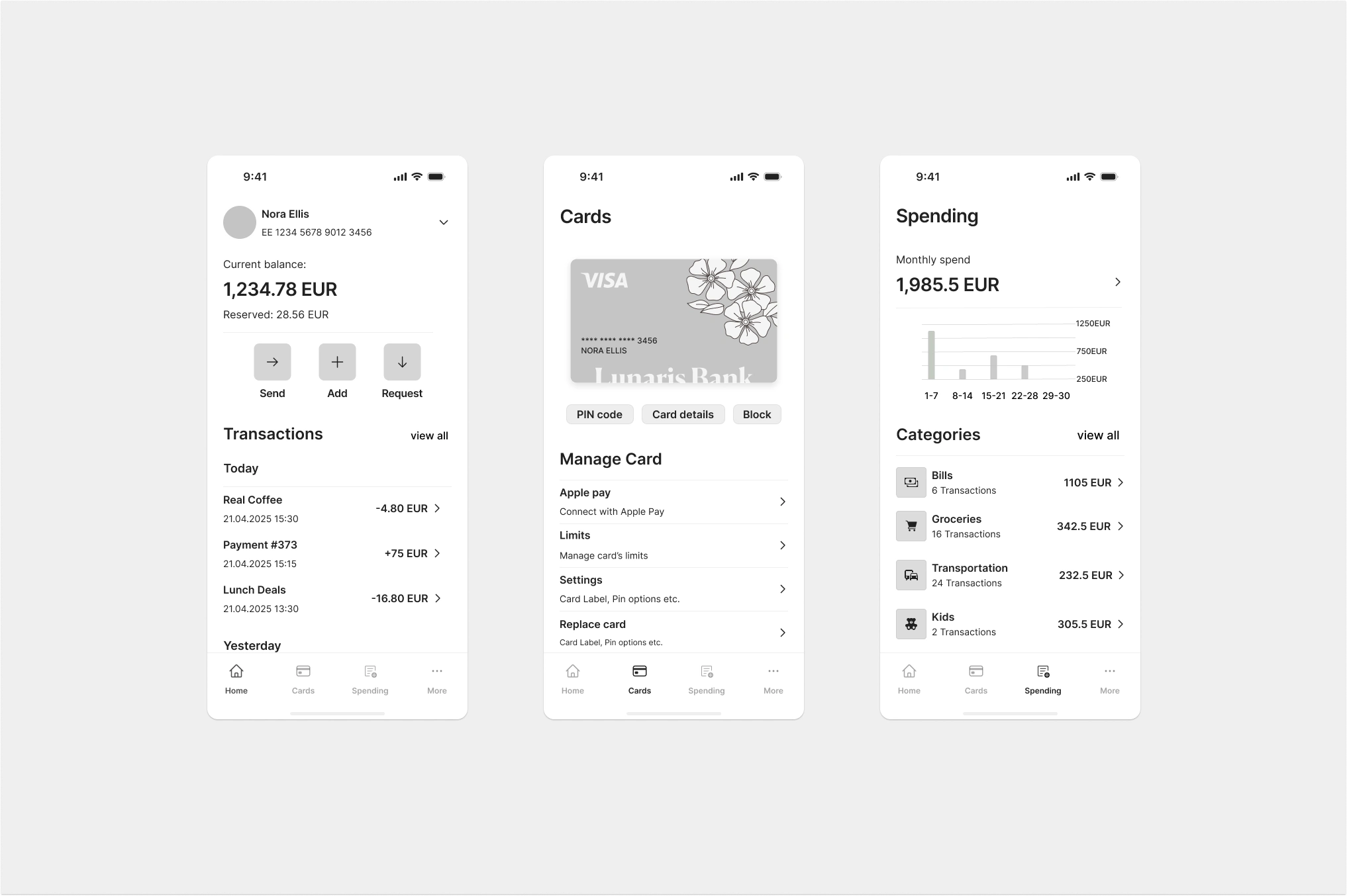 Wireframes