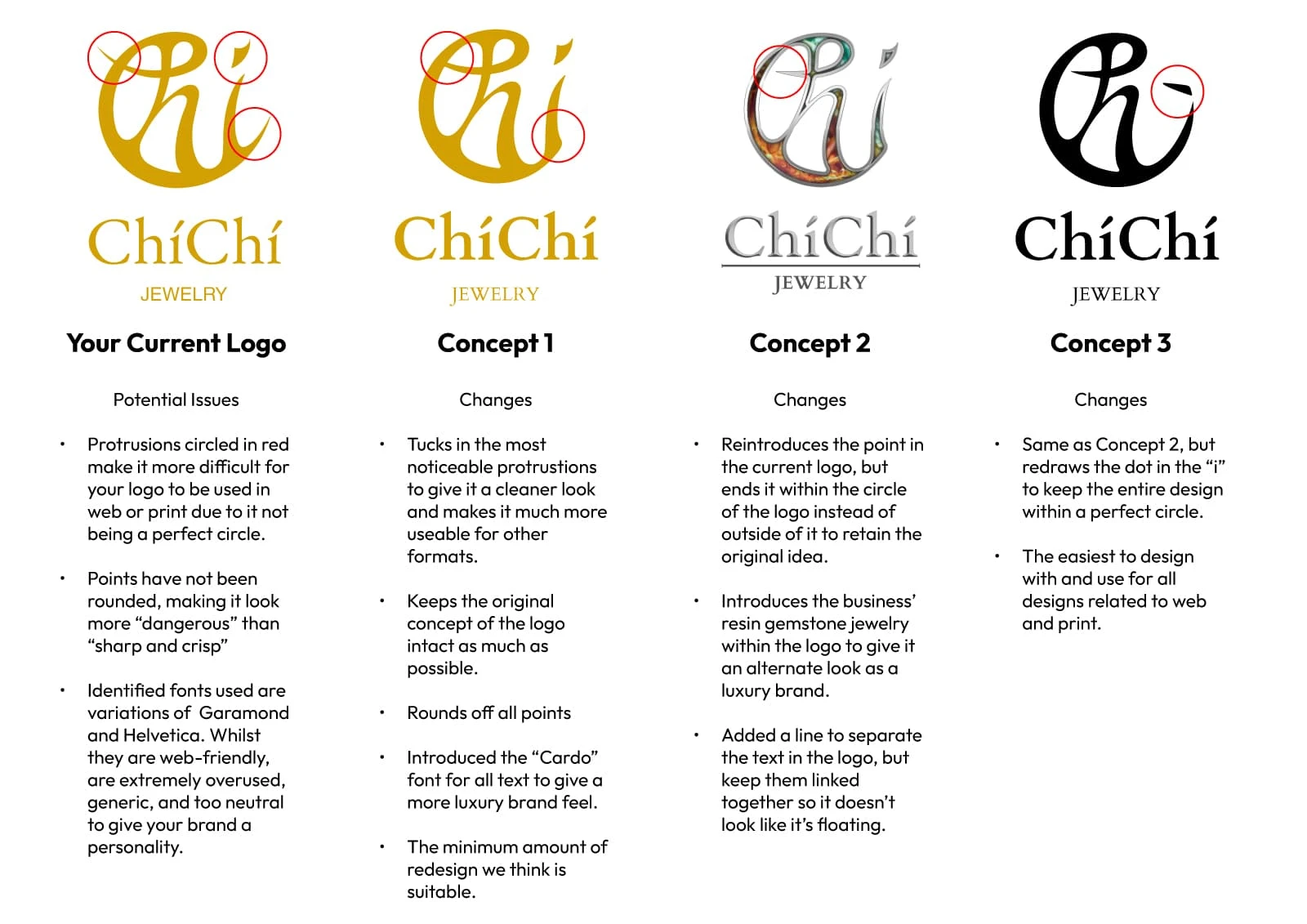 Logo Re-design Concepts