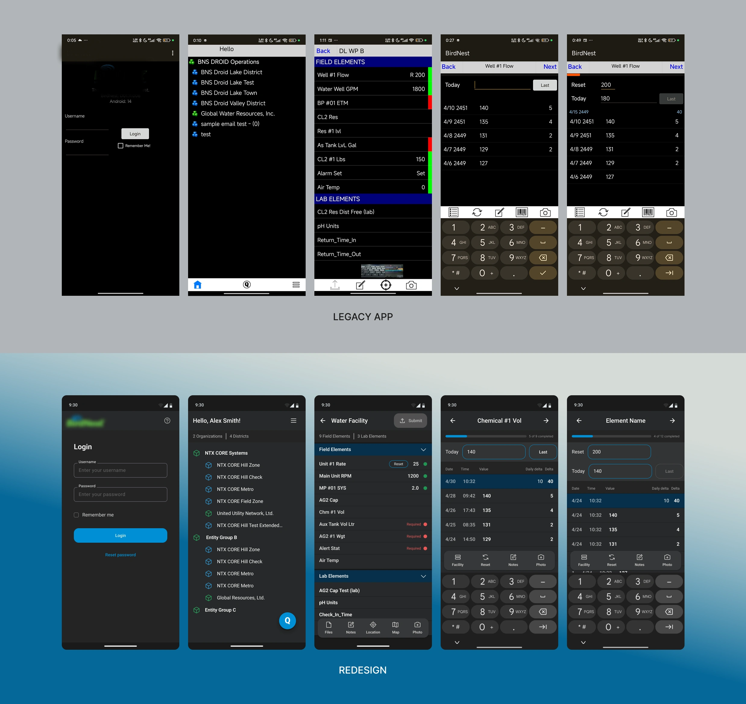 Before and After redesign