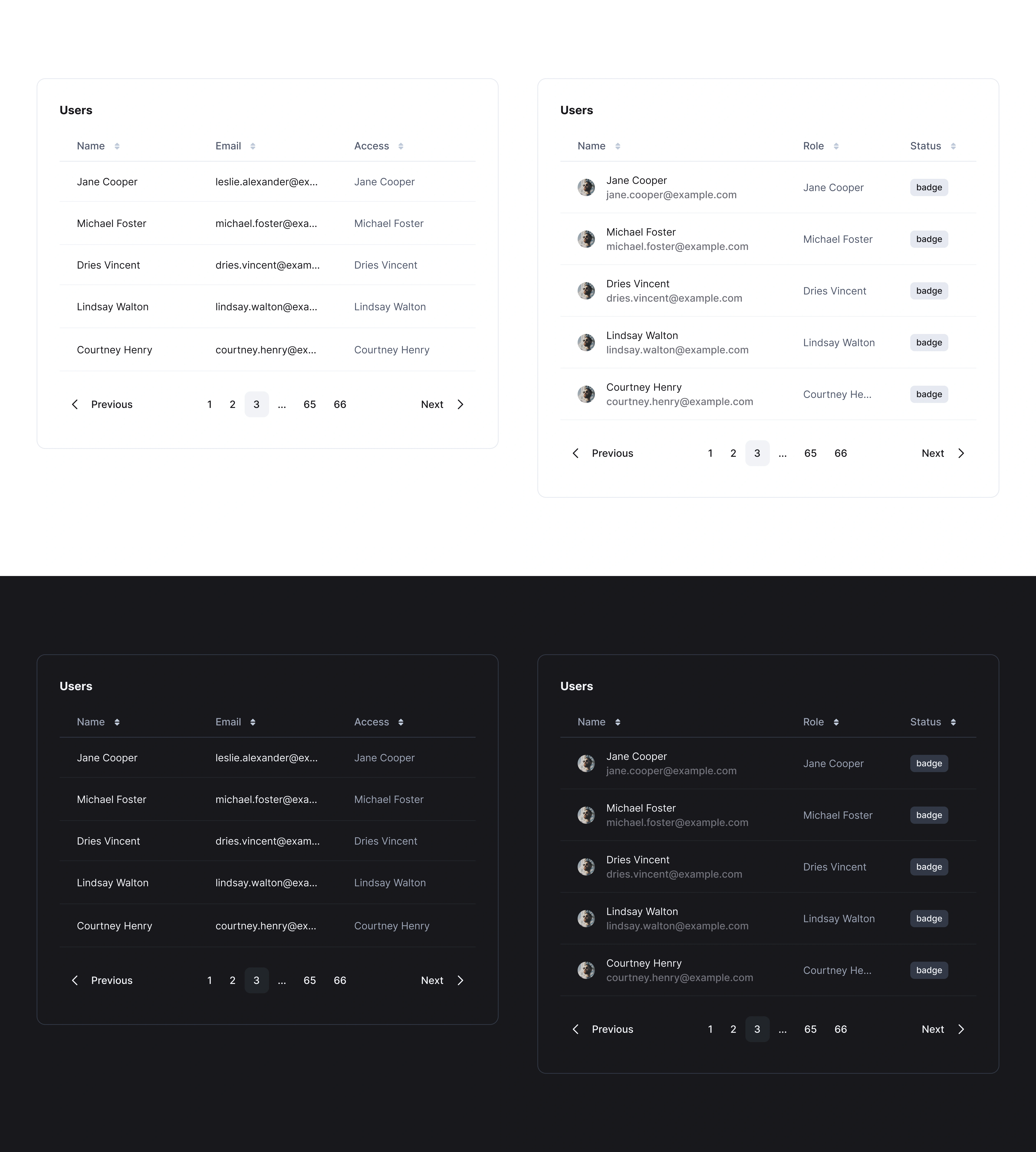 Tables