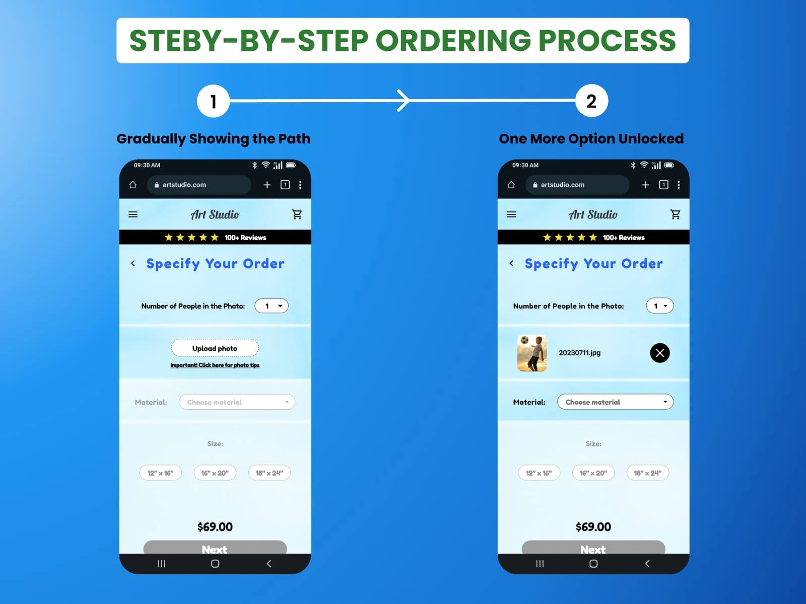 Order Sequence 1/2