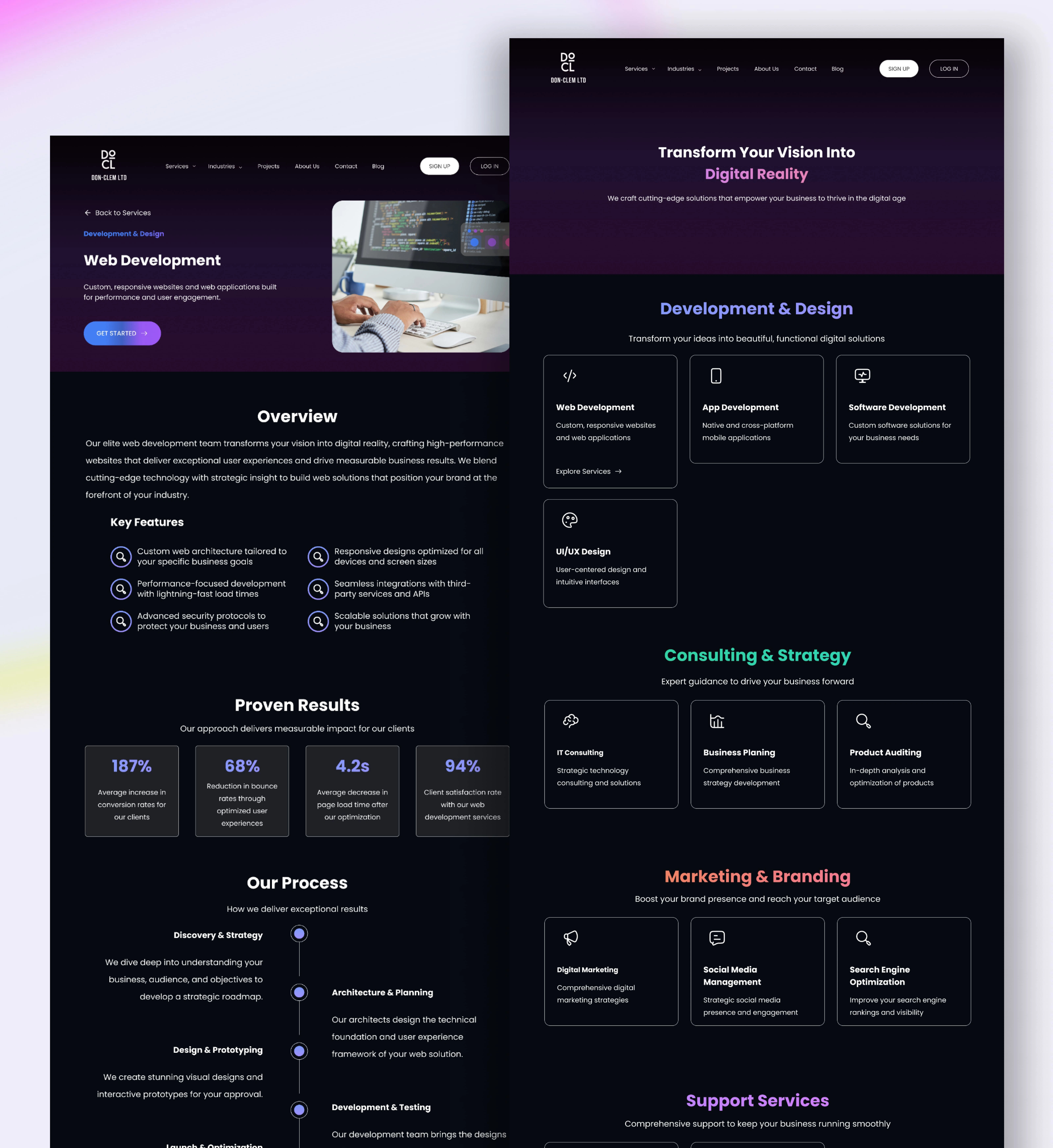 Overview of Services Page